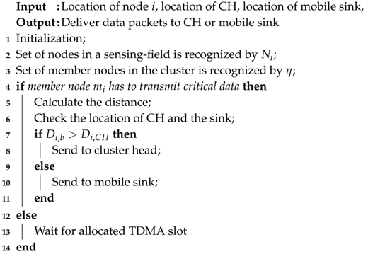 Technologies 06 00035 i002