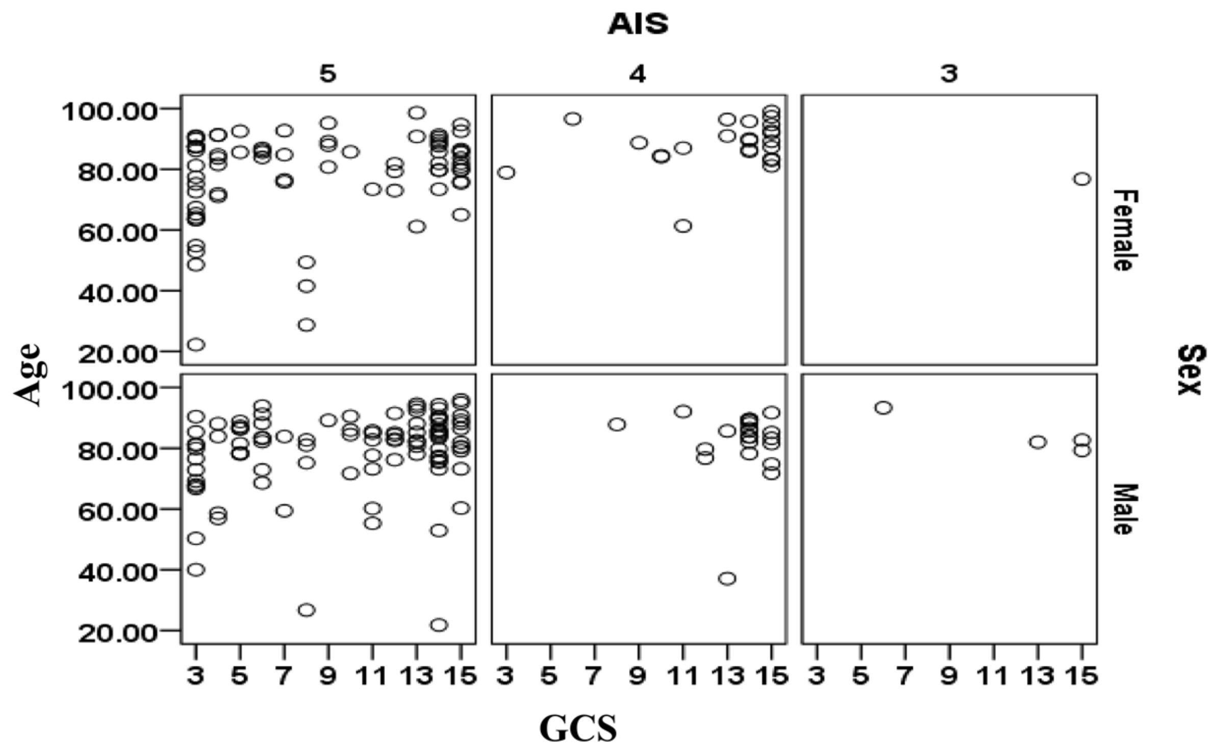 Technologies 06 00041 g004 550