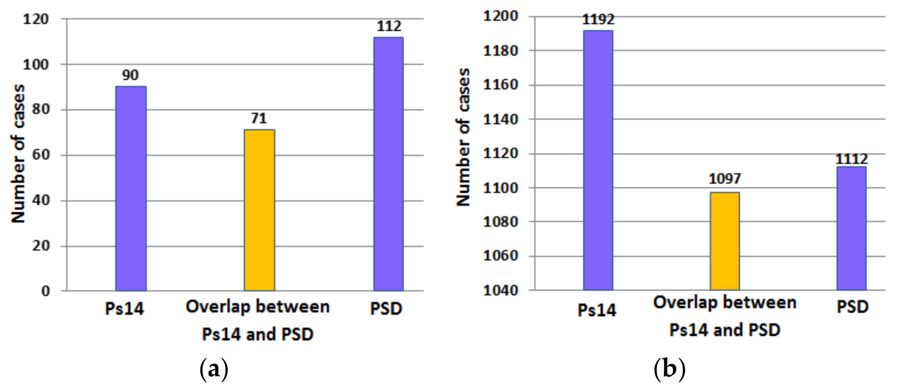 Technologies 06 00041 g009 550
