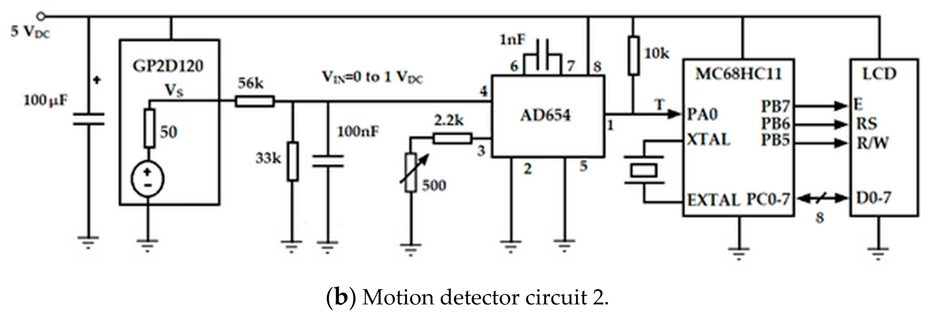 Technologies 06 00042 g010b 550