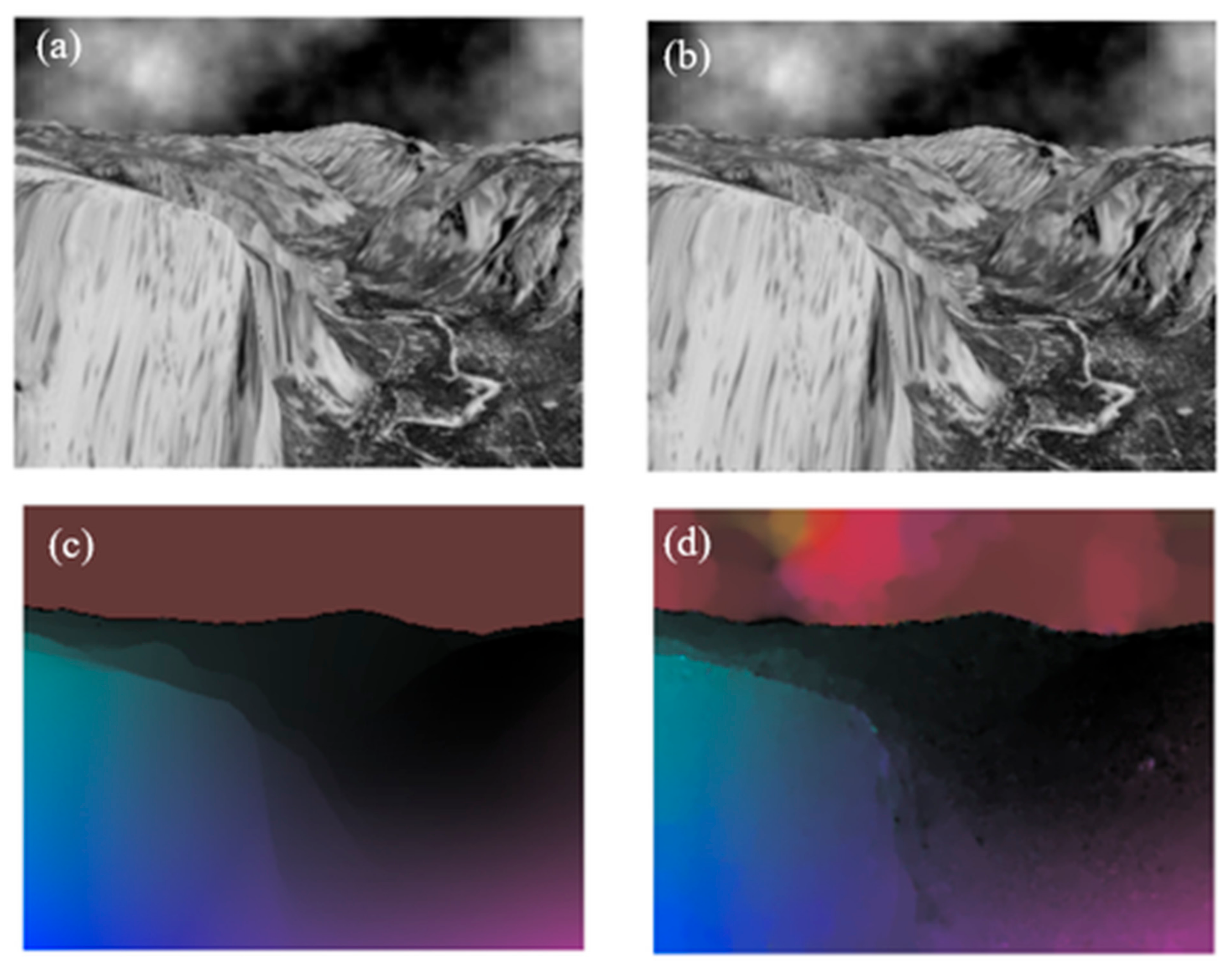 Technologies 06 00042 g020