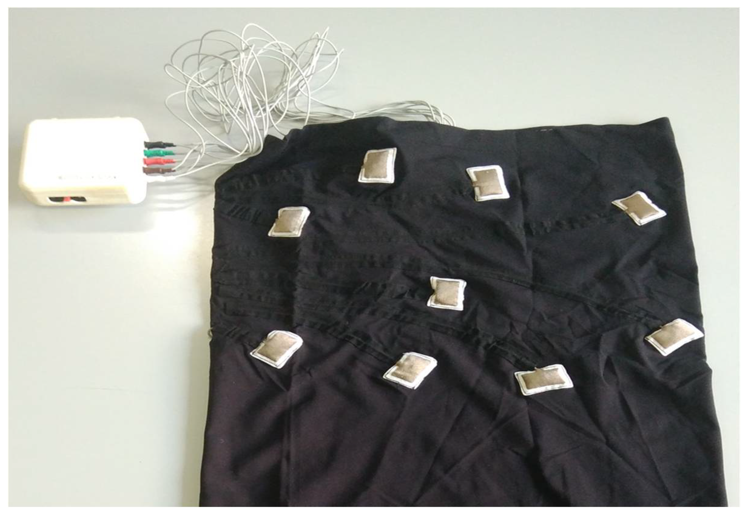 Technologies 06 00044 g003 550