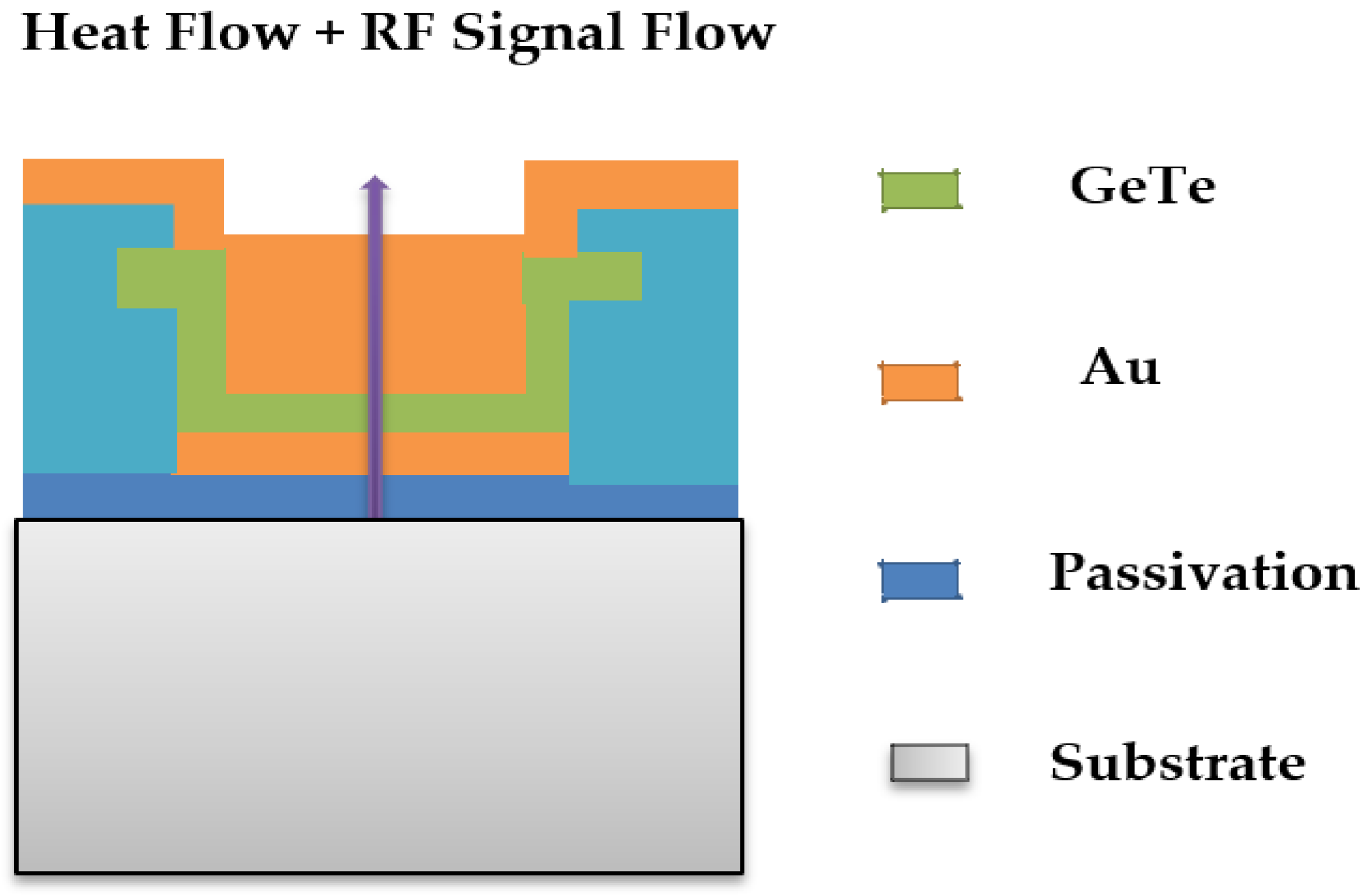 Technologies 06 00048 g004