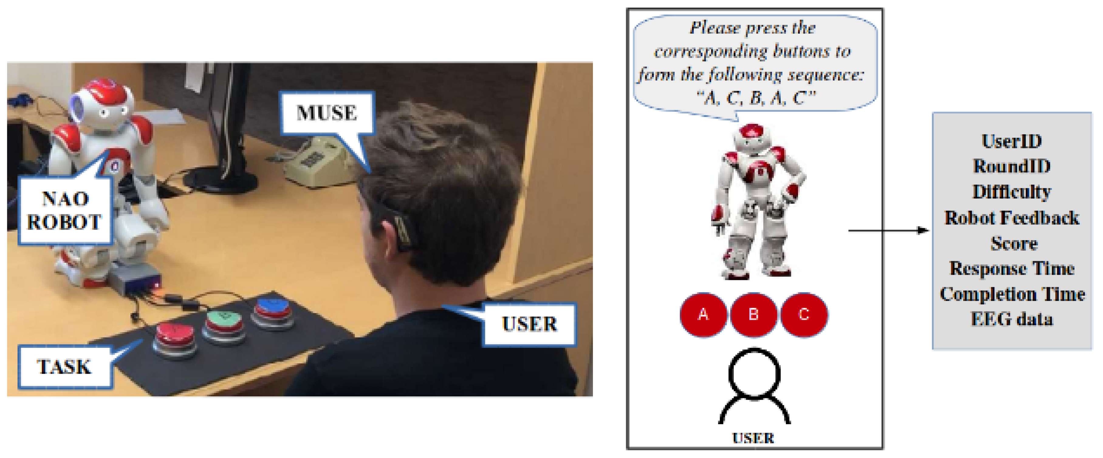 Technologies 06 00049 g001 550