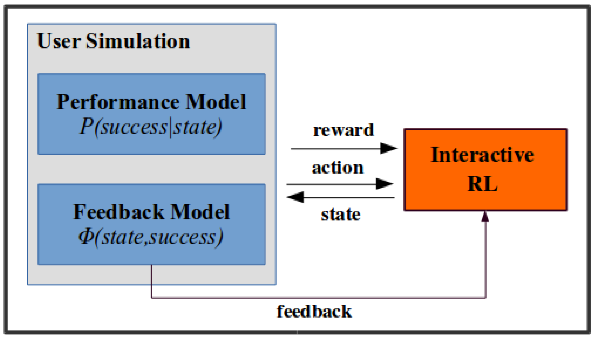 Technologies 06 00049 g006 550