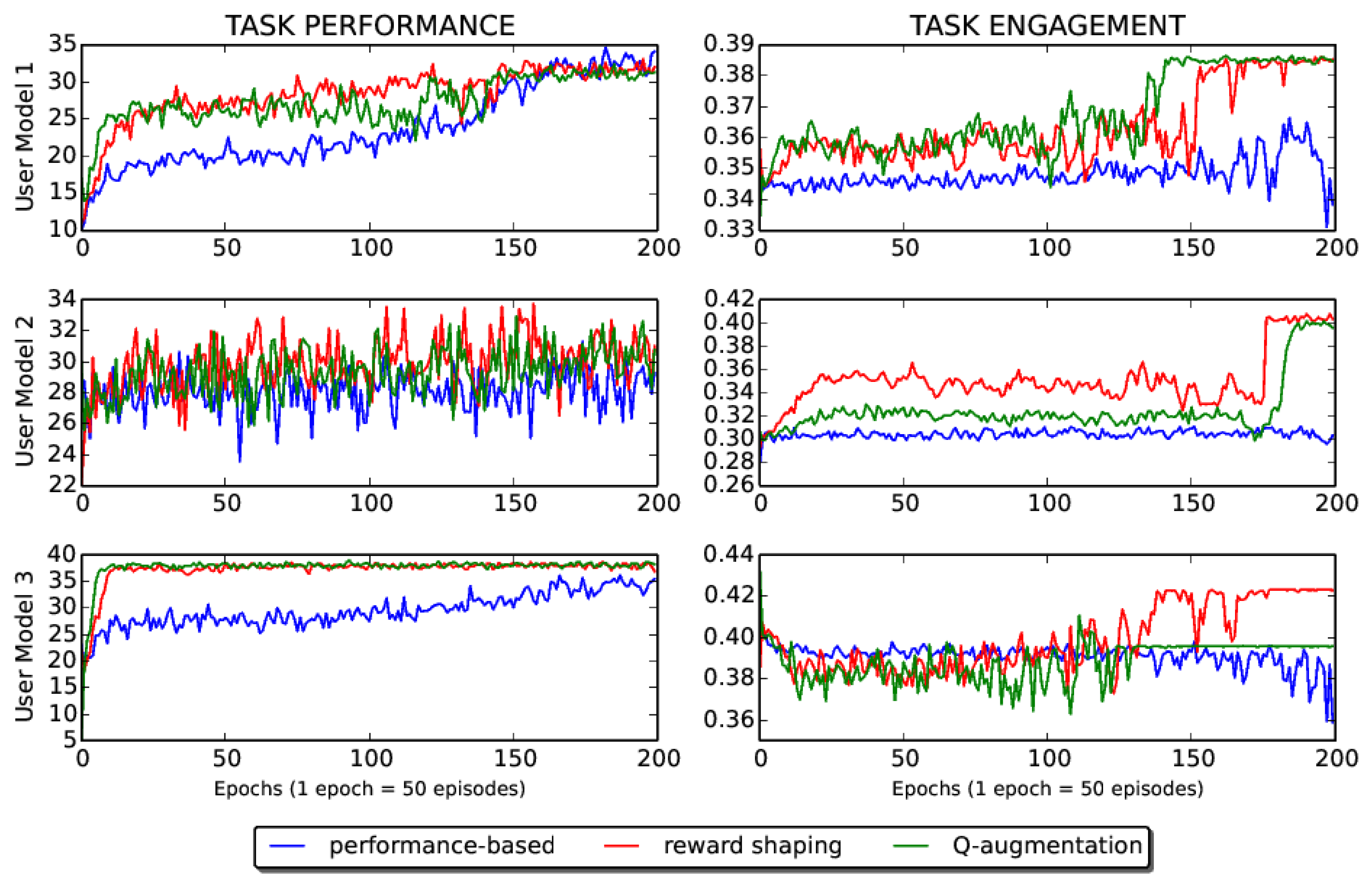 Technologies 06 00049 g007 550