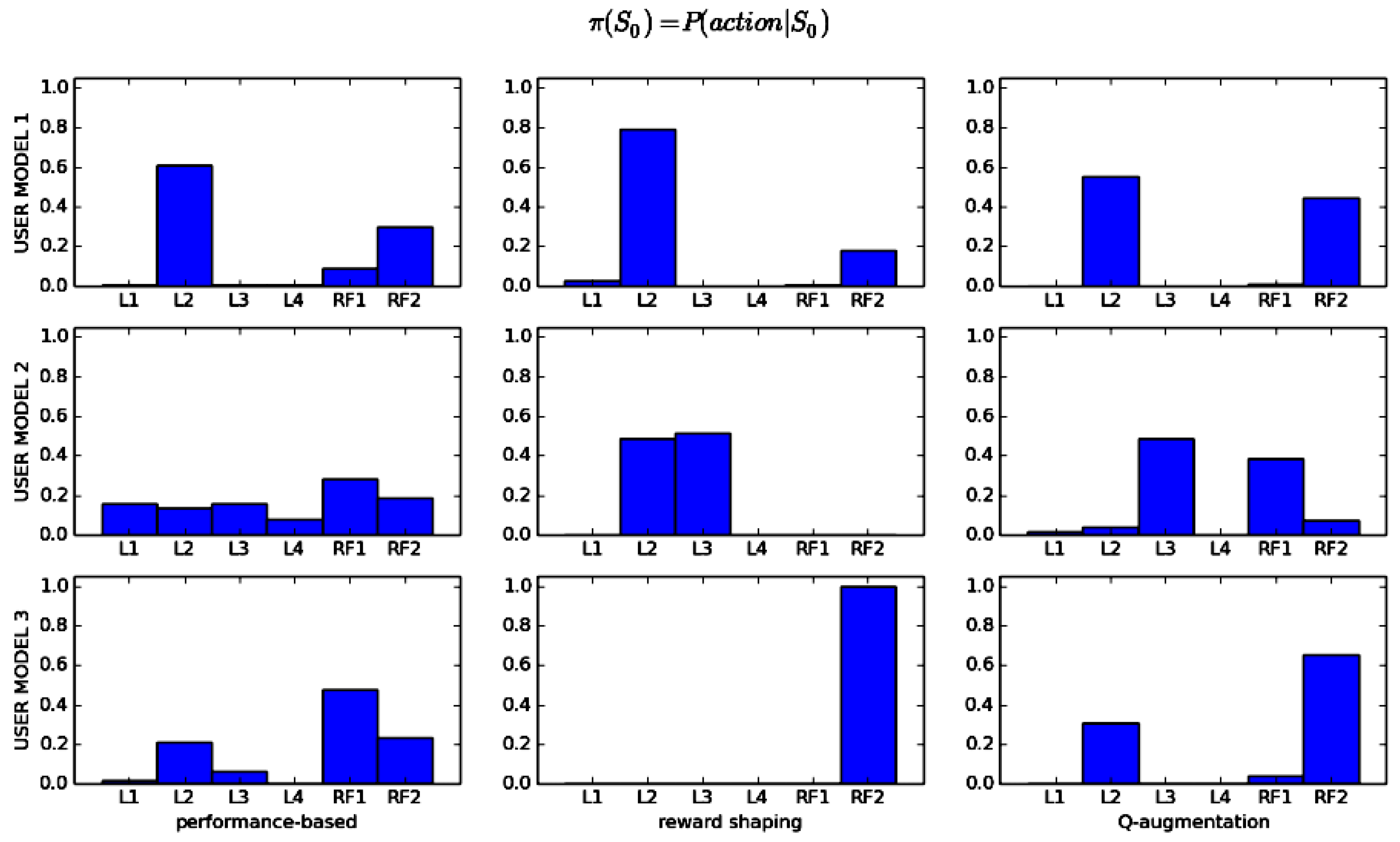 Technologies 06 00049 g008 550