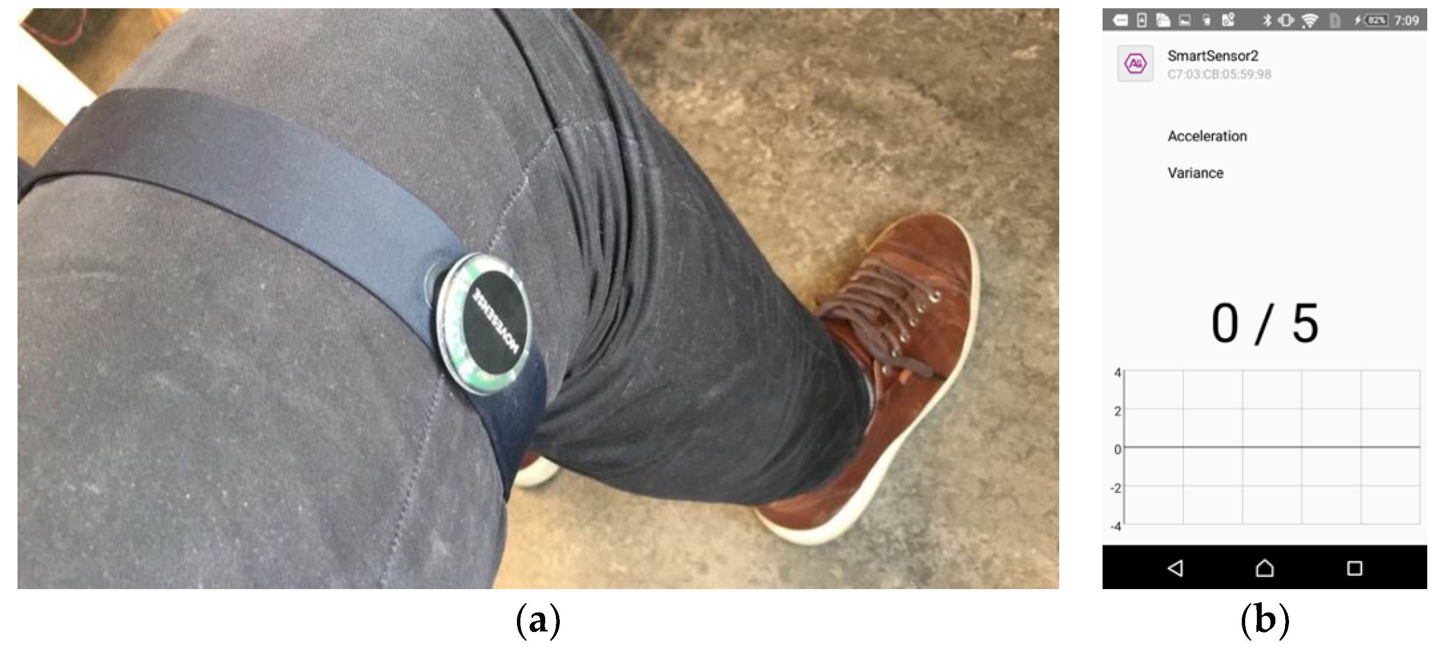 Technologies 06 00053 g002