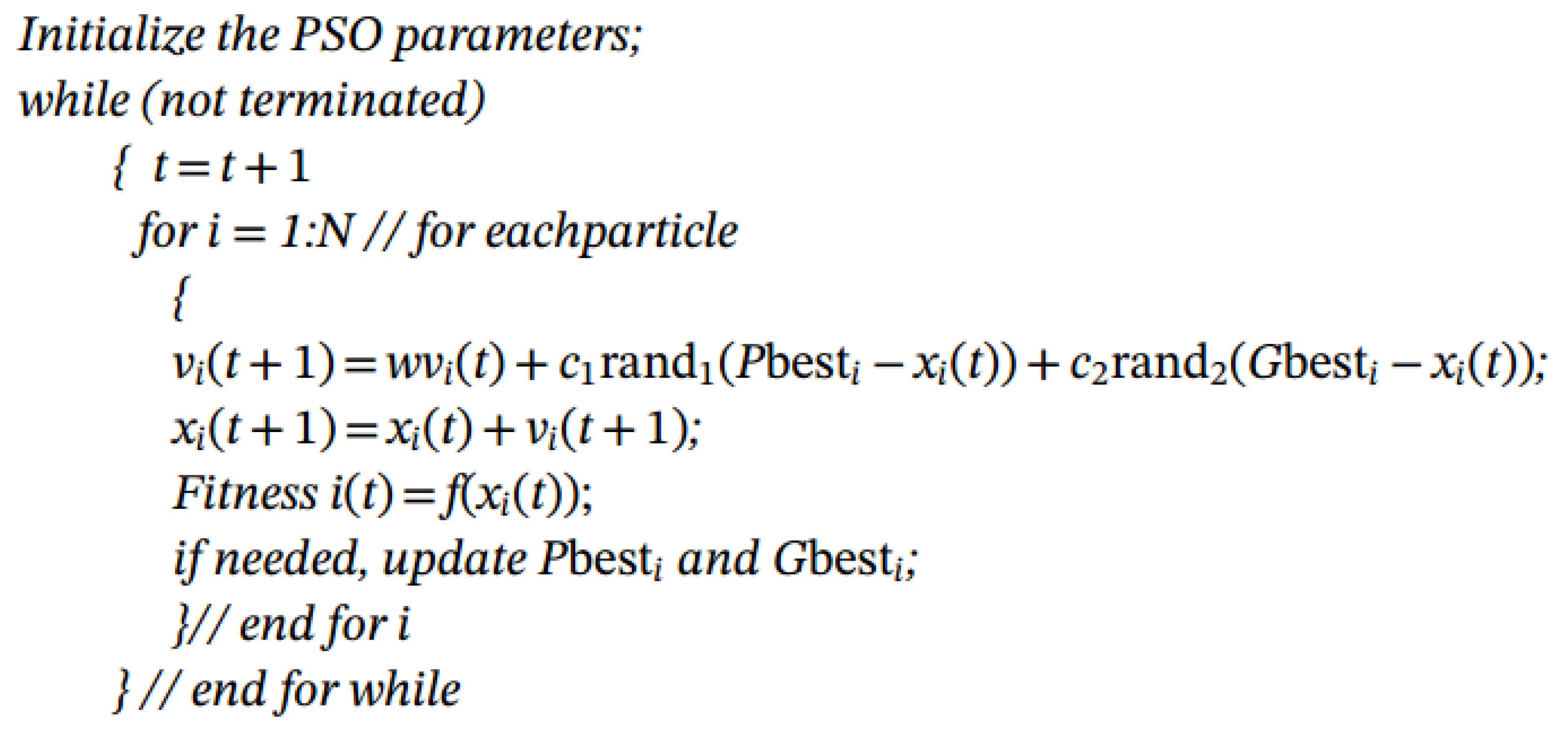 Technologies 06 00054 g002