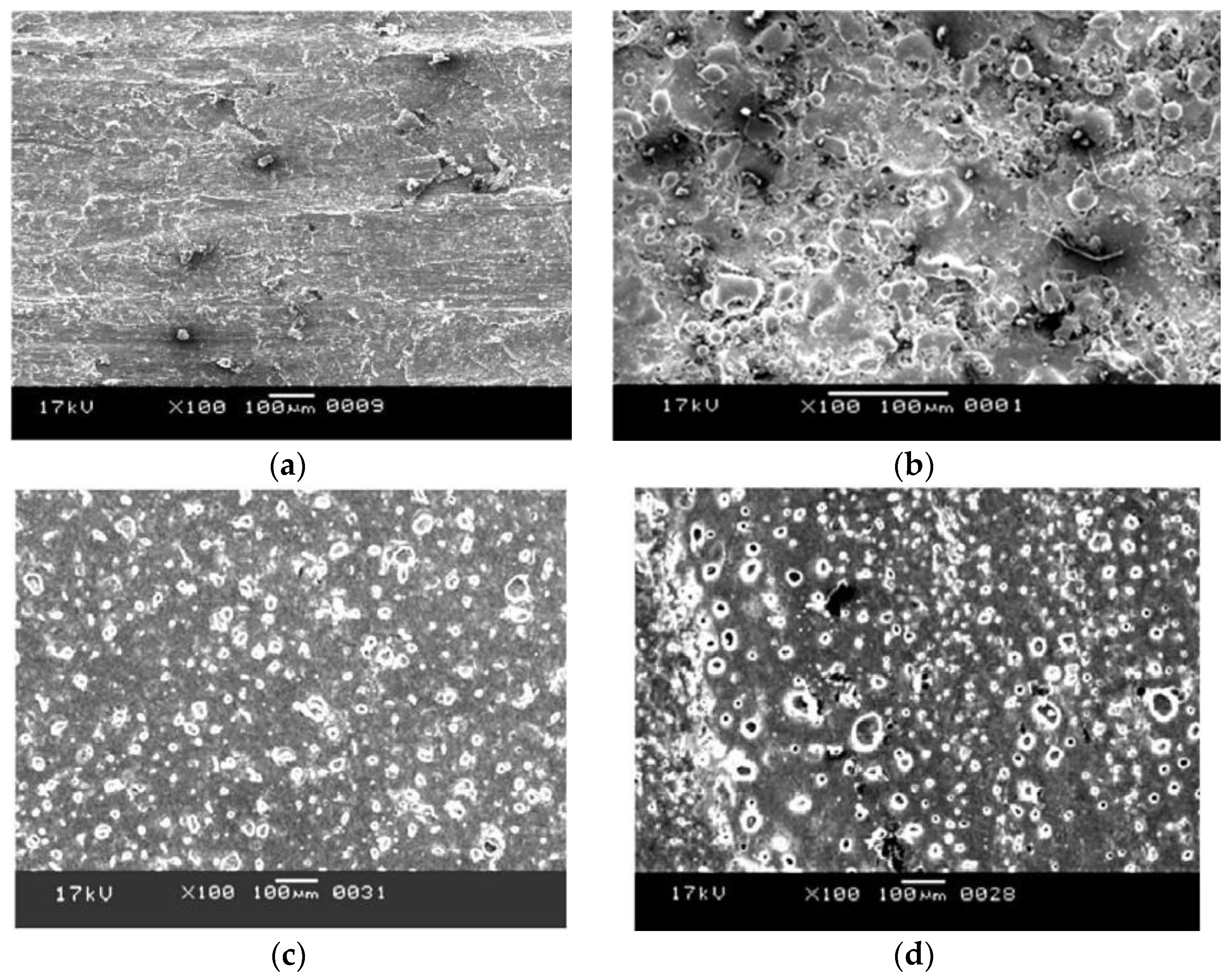 Technologies 06 00054 g006