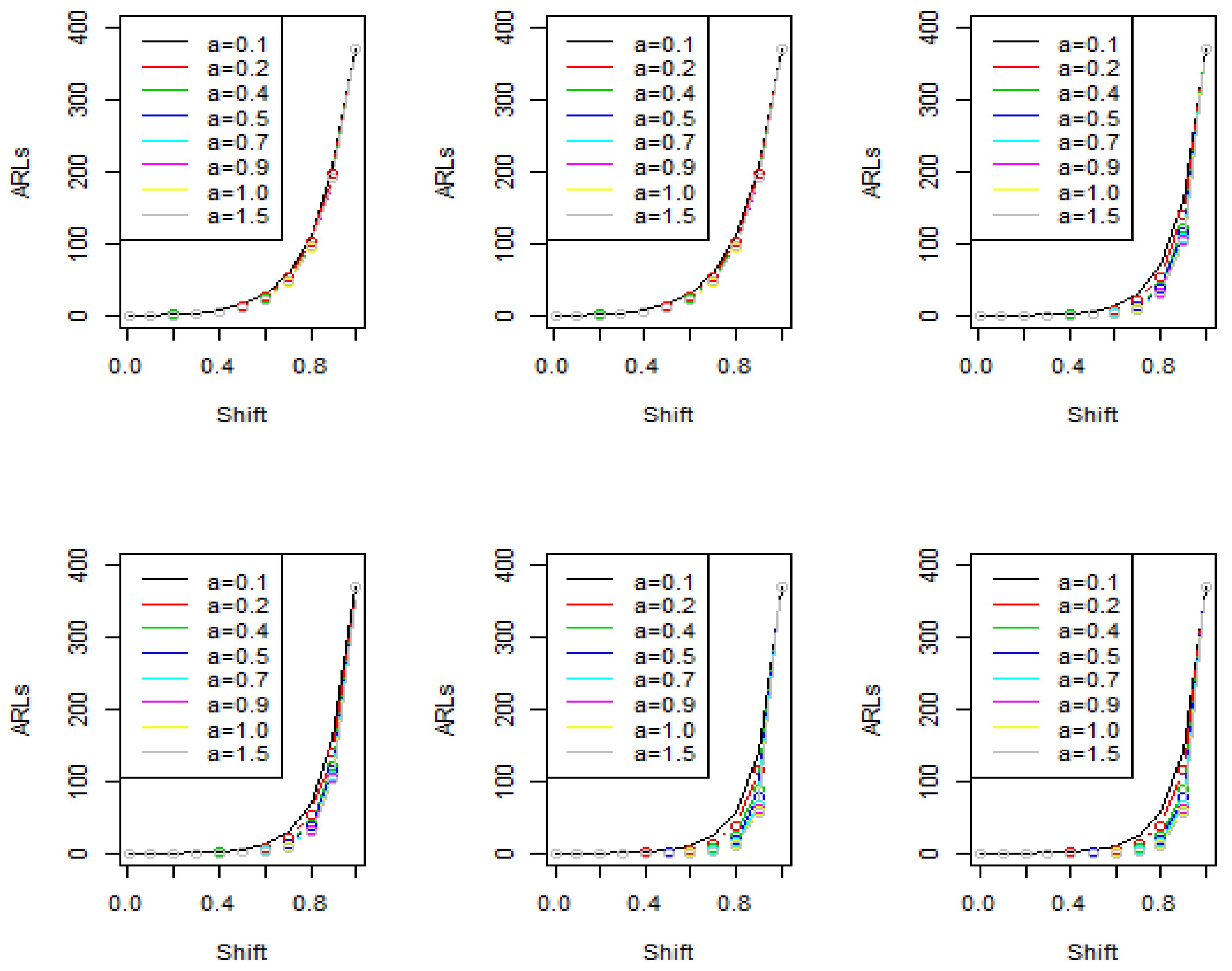 Technologies 06 00055 g001 550