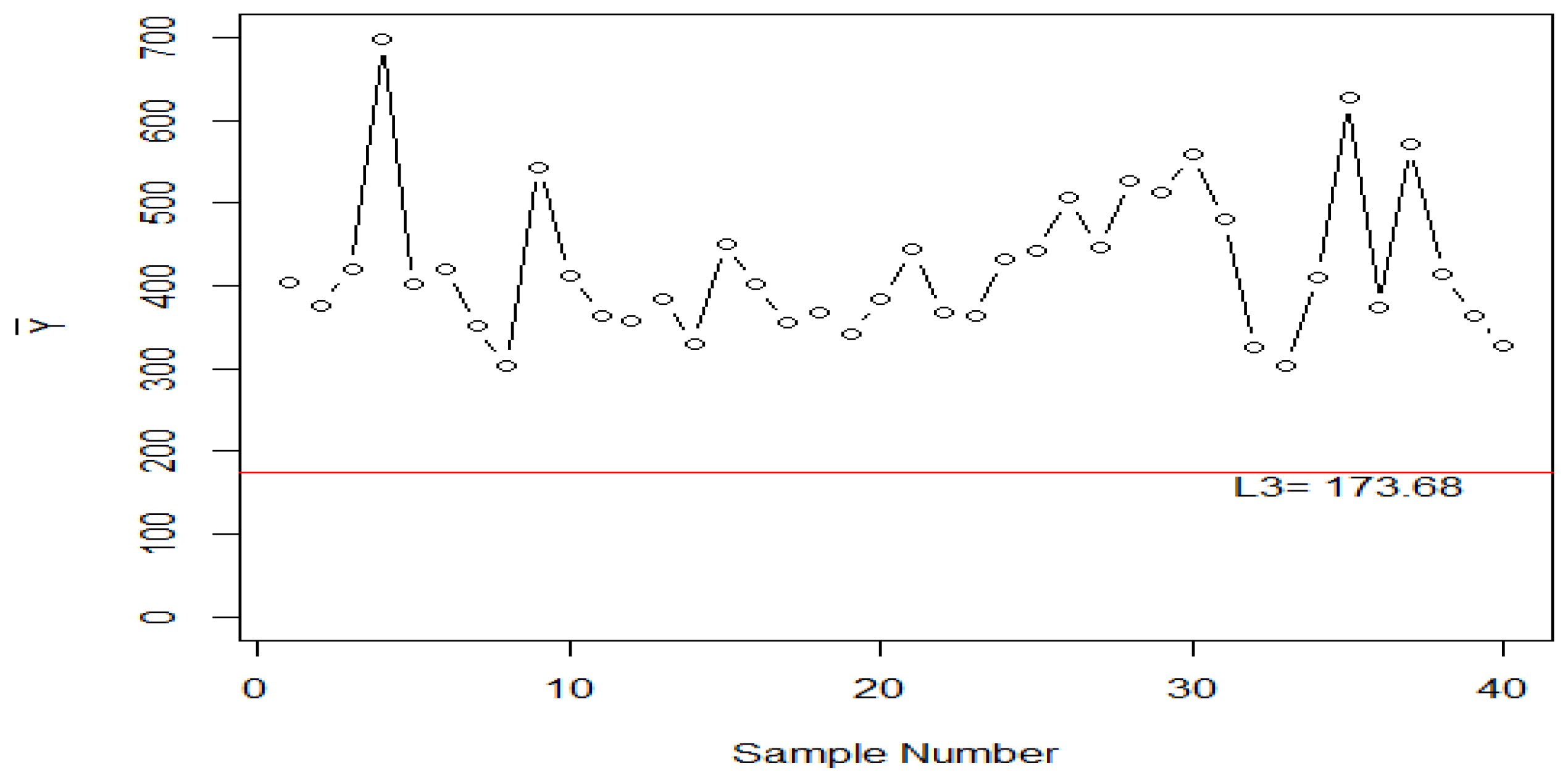 Technologies 06 00055 g003 550