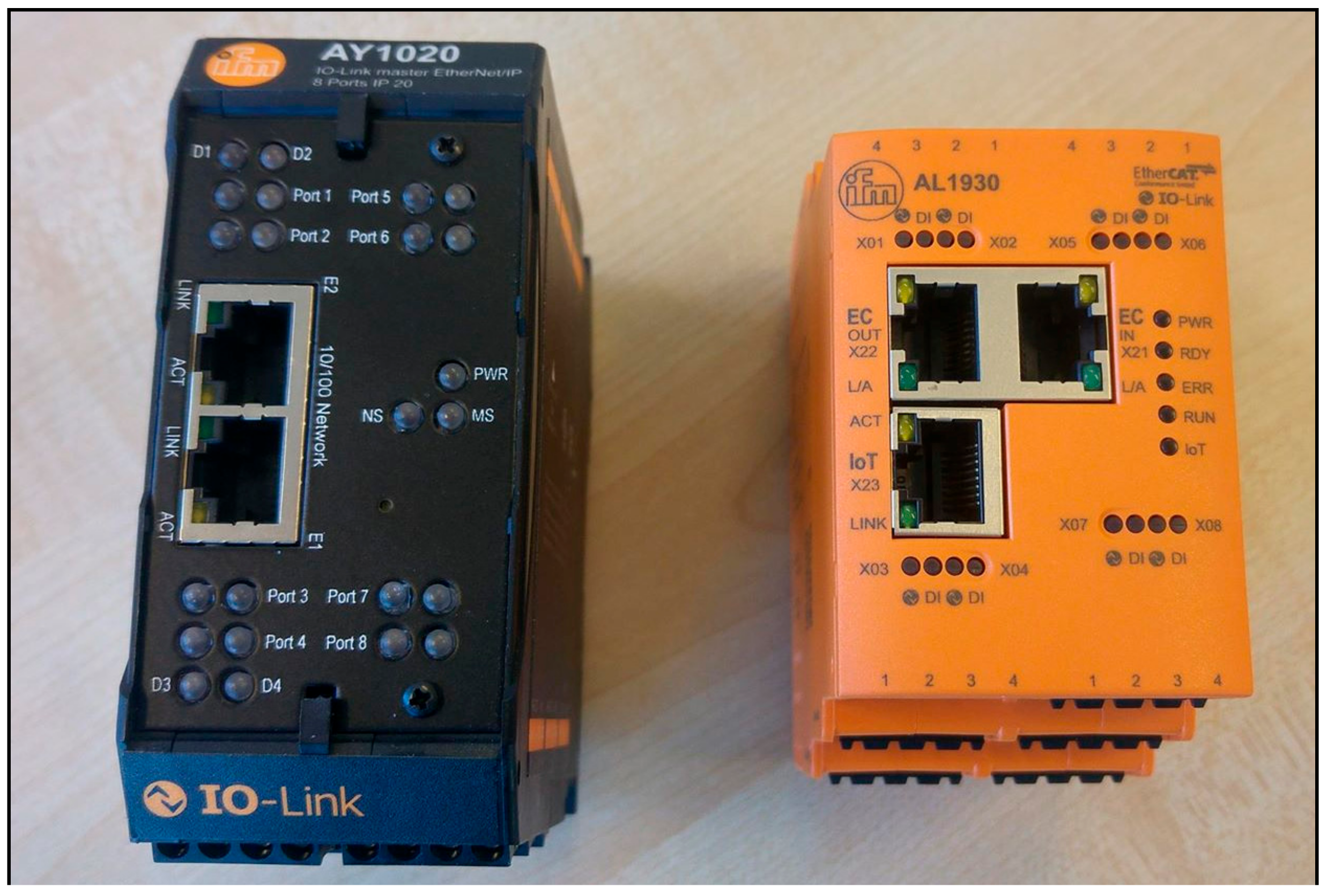 Technologies 06 00057 g006