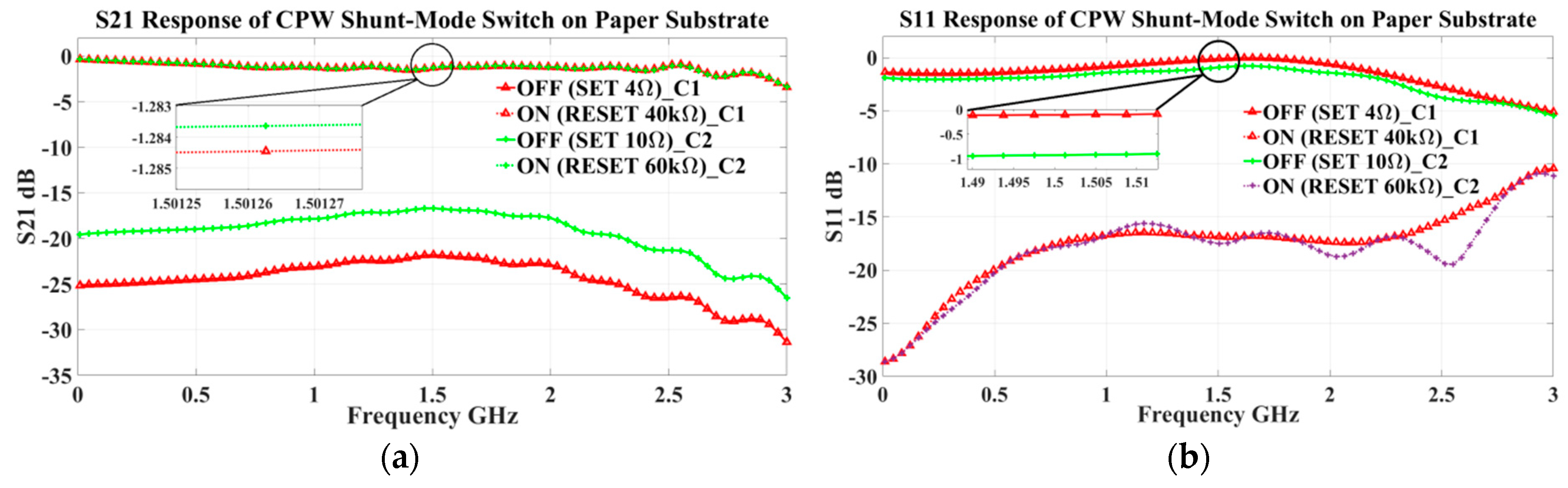 Technologies 06 00058 g006
