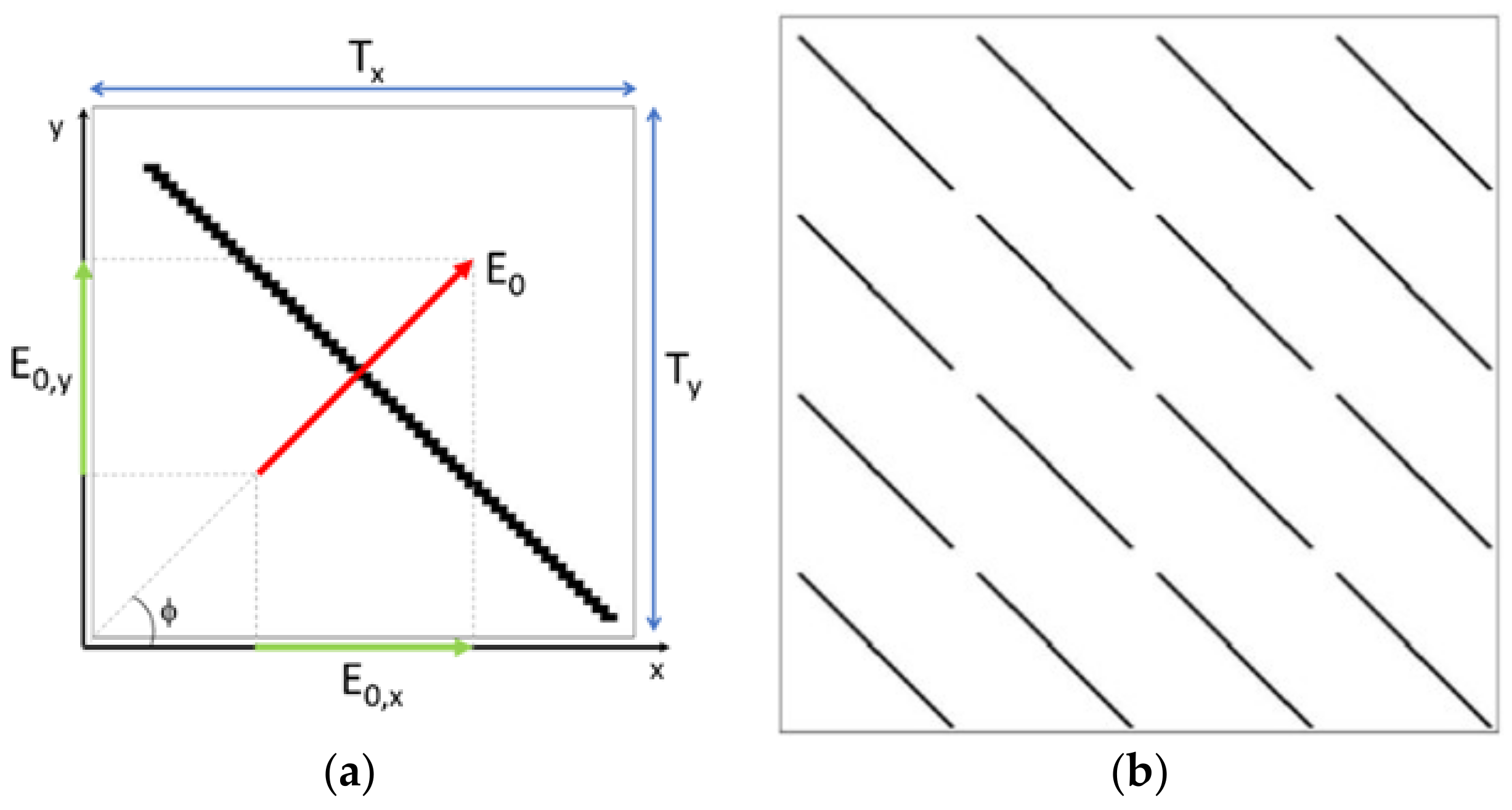 Technologies 06 00061 g001 Technologies 06 00061 g001