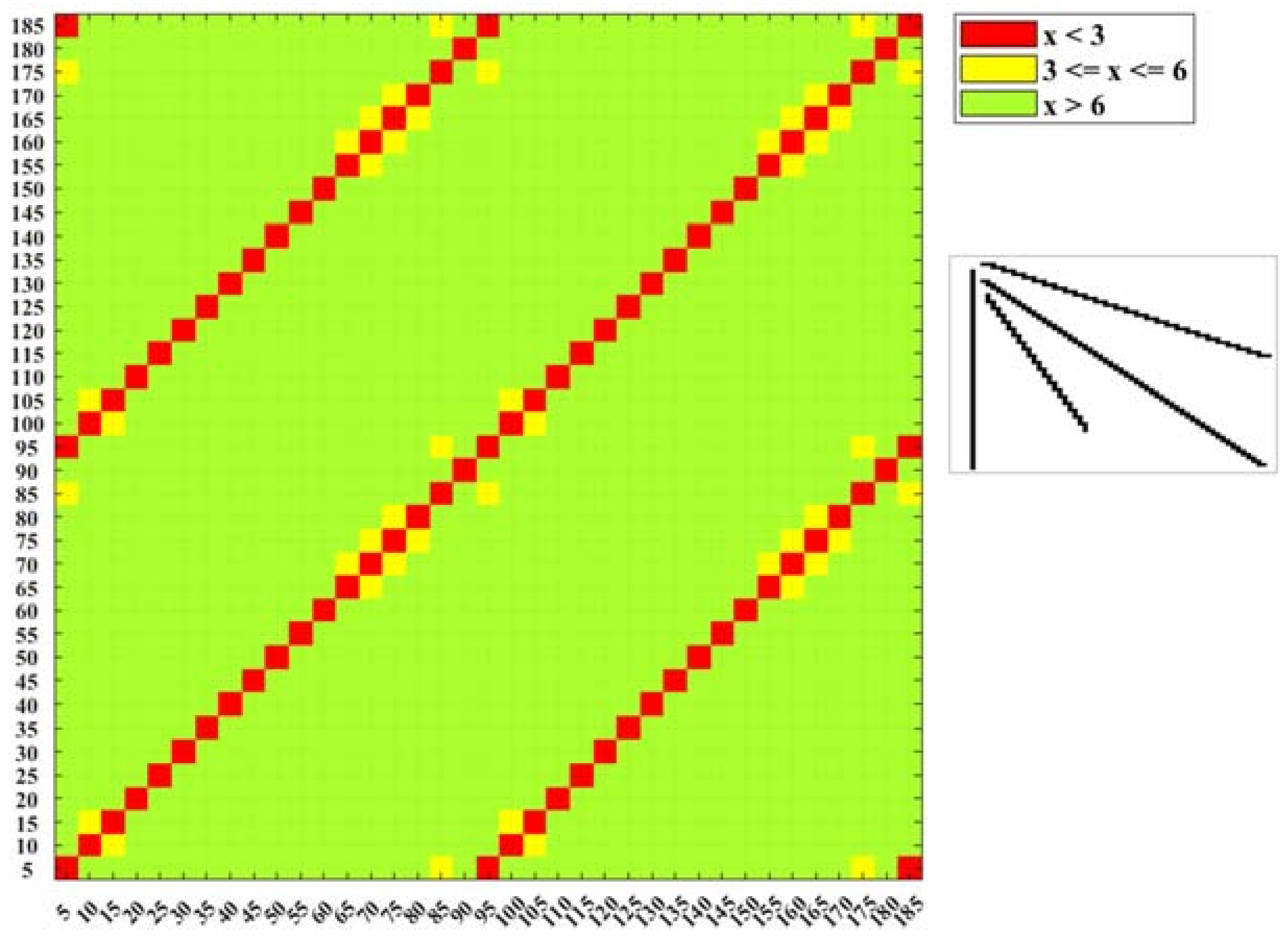 Technologies 06 00061 g006 Technologies 06 00061 g006
