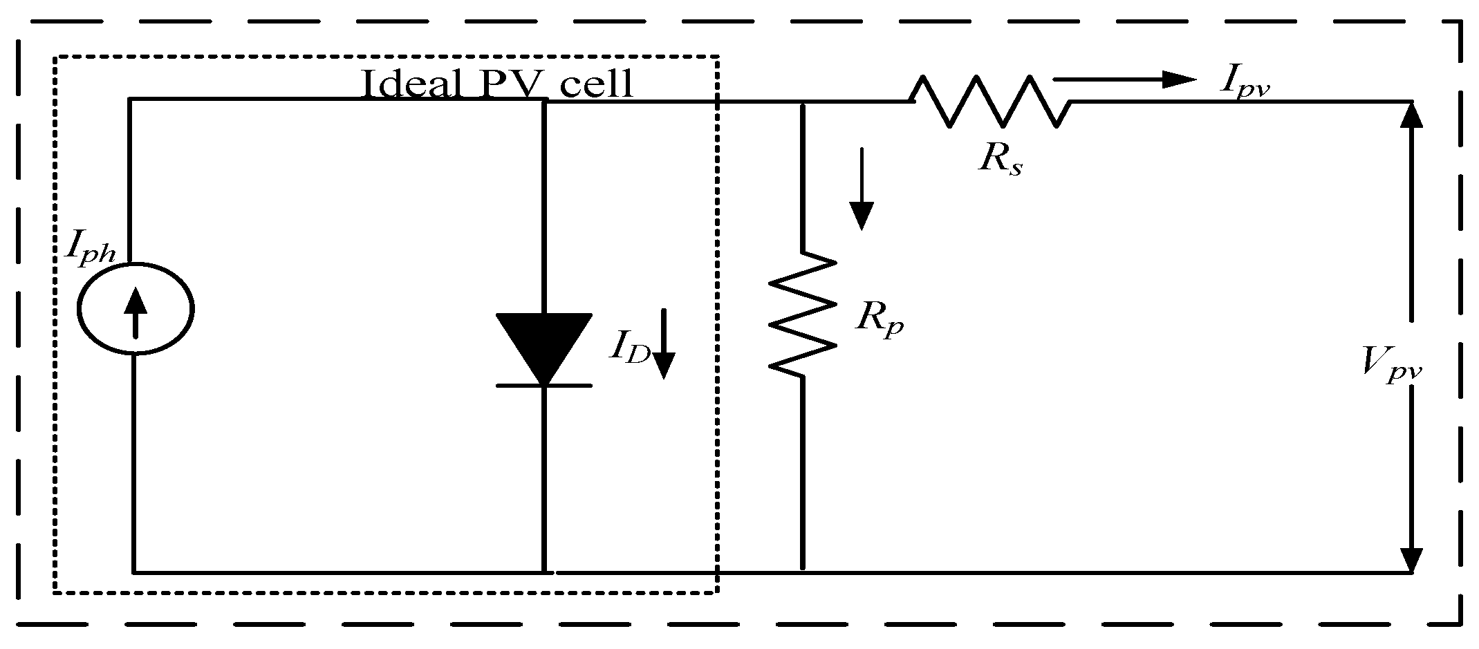 Technologies 06 00062 g001