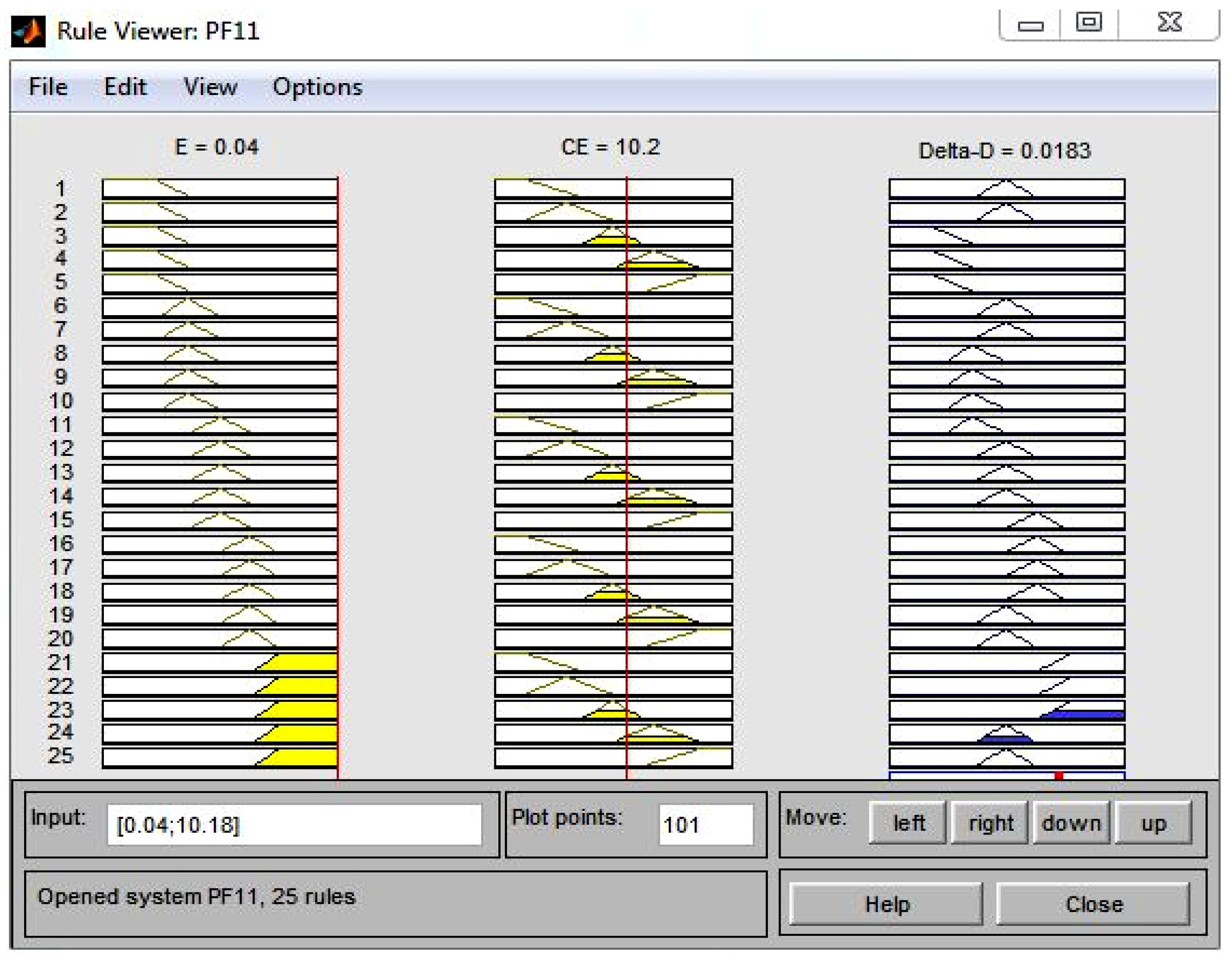 Technologies 06 00062 g006