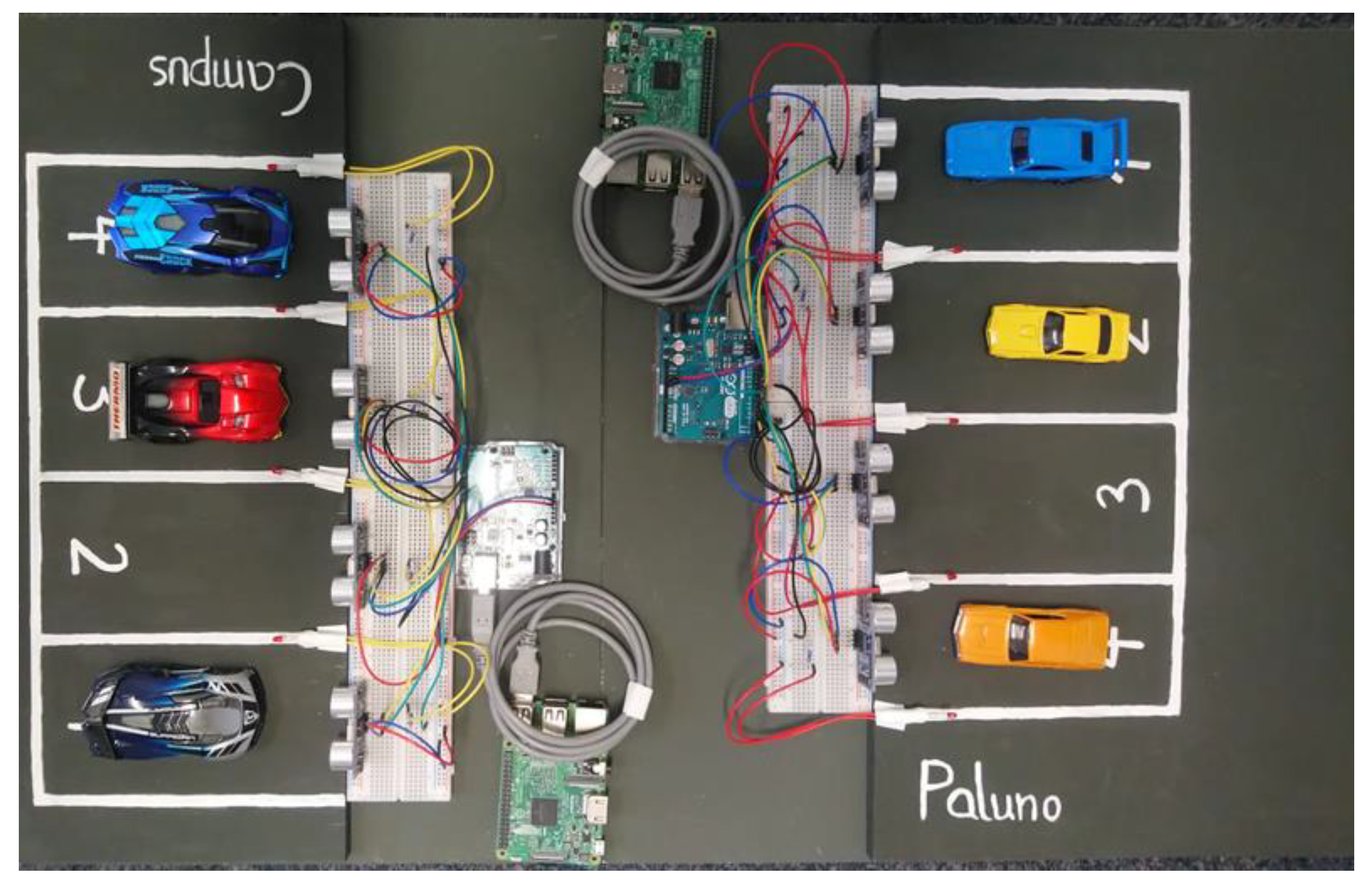 Technologies 06 00065 g005