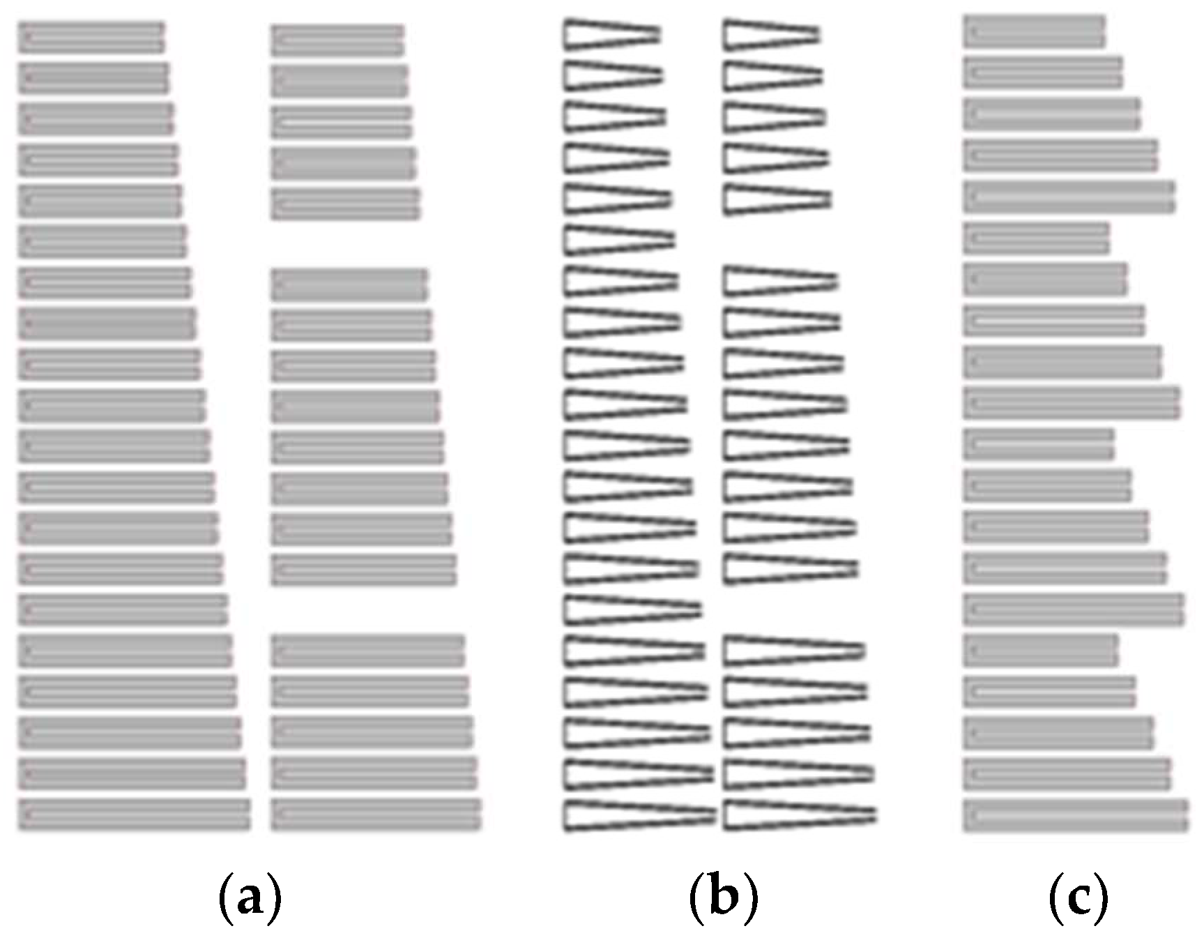 Technologies 06 00067 g002 550