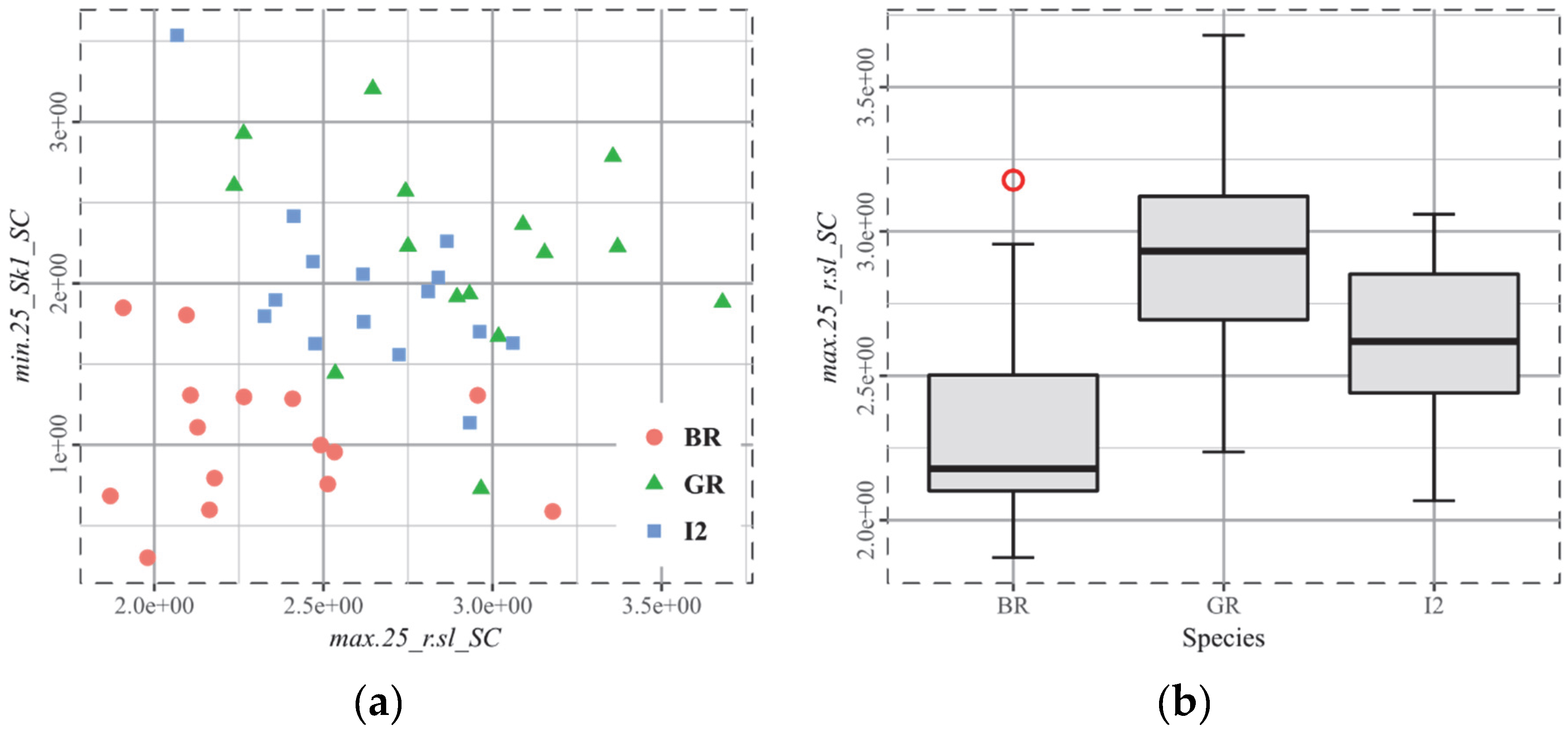 Technologies 06 00075 g007 Technologies 06 00075 g007