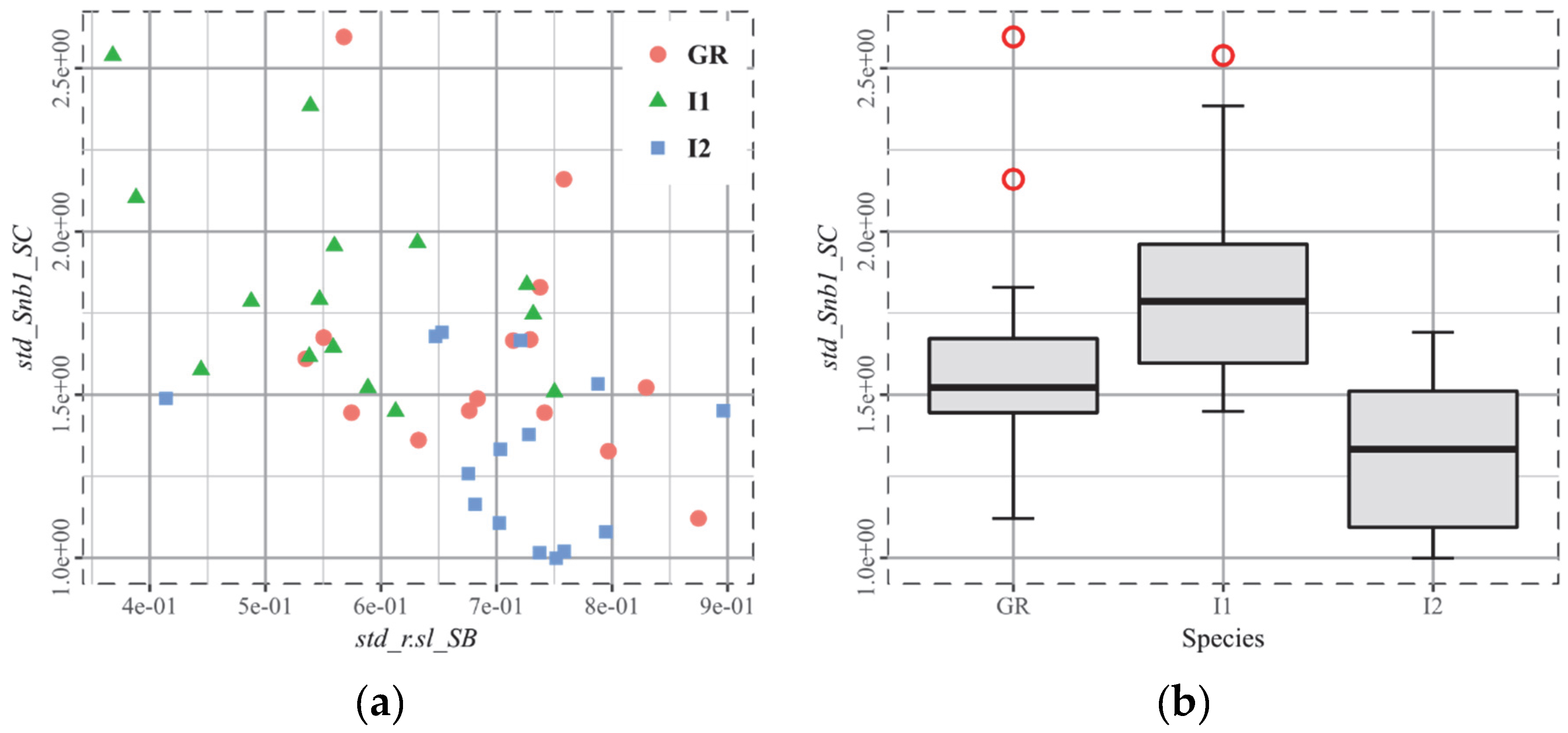 Technologies 06 00075 g008 Technologies 06 00075 g008