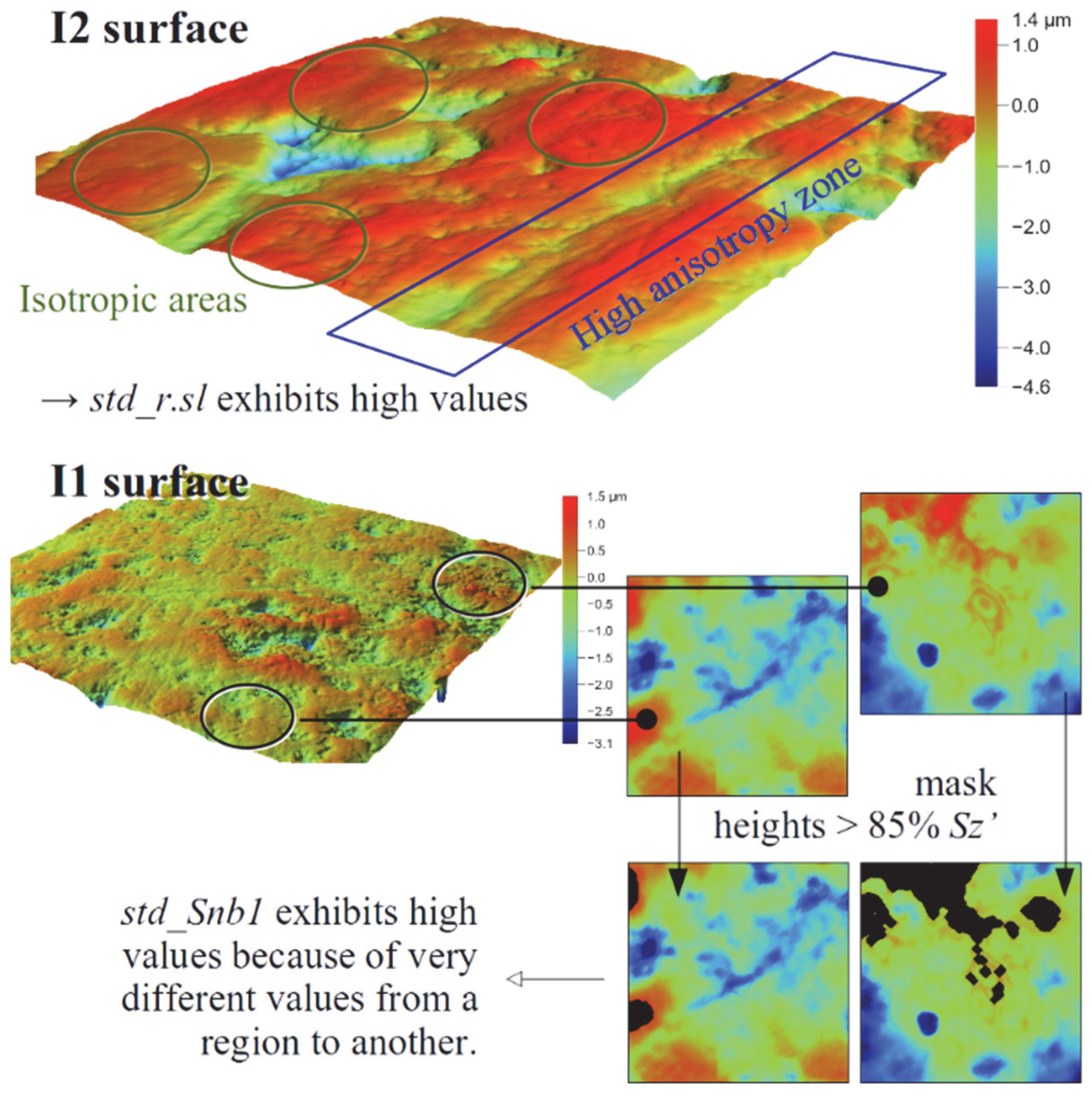 Technologies 06 00075 g009 Technologies 06 00075 g009