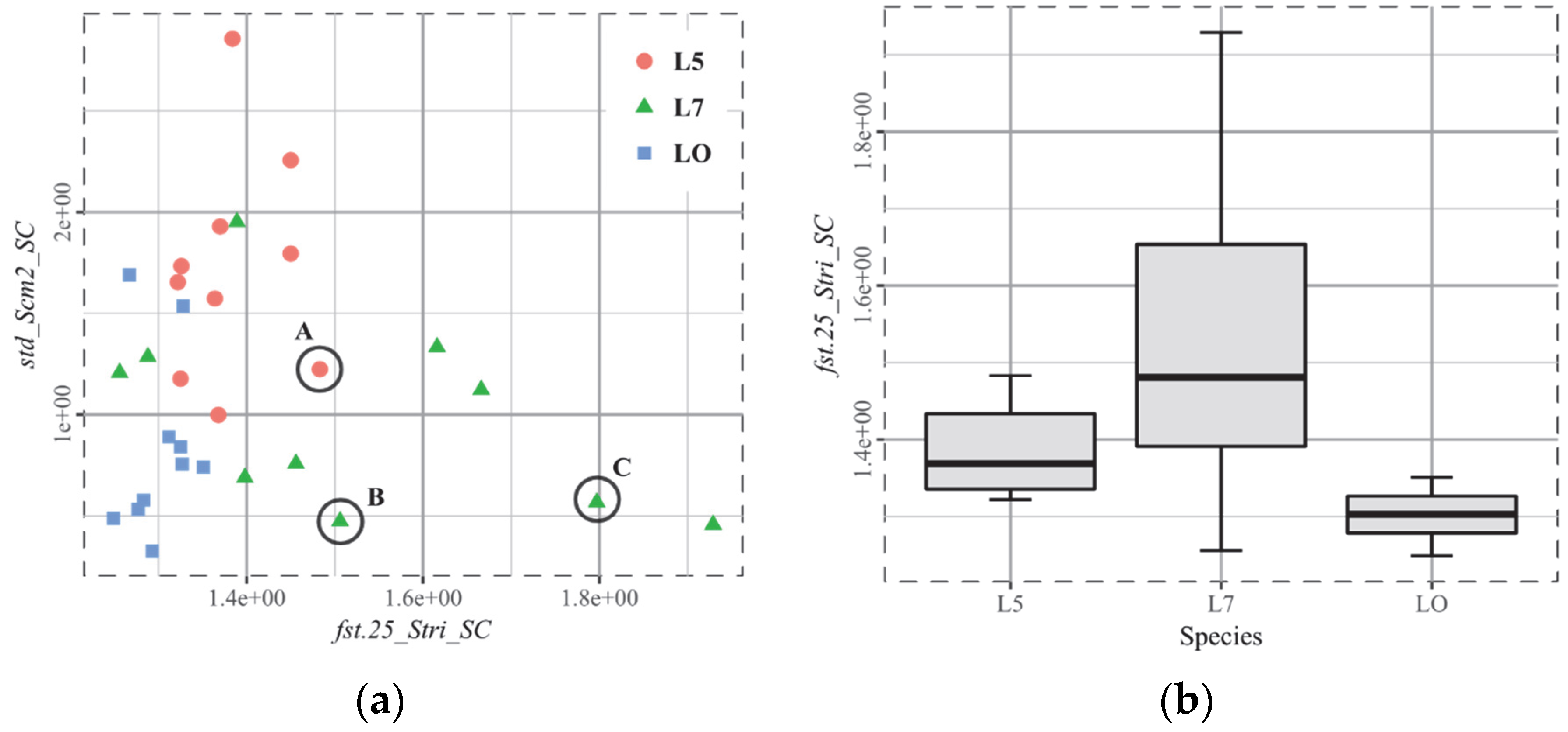 Technologies 06 00075 g013 Technologies 06 00075 g013