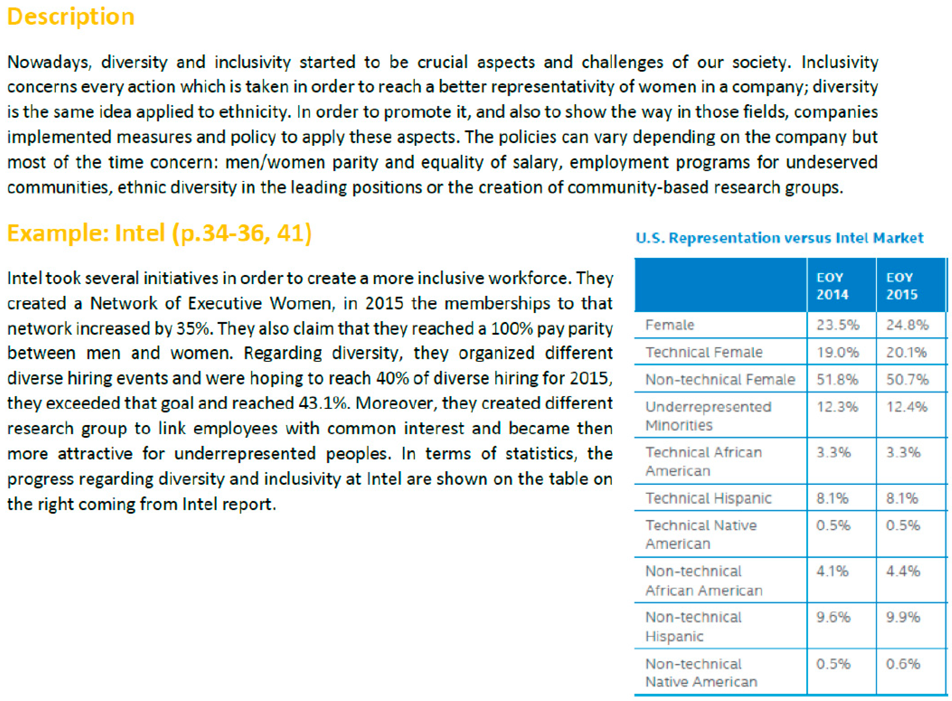 Technologies 06 00076 g003b Technologies 06 00076 g003b