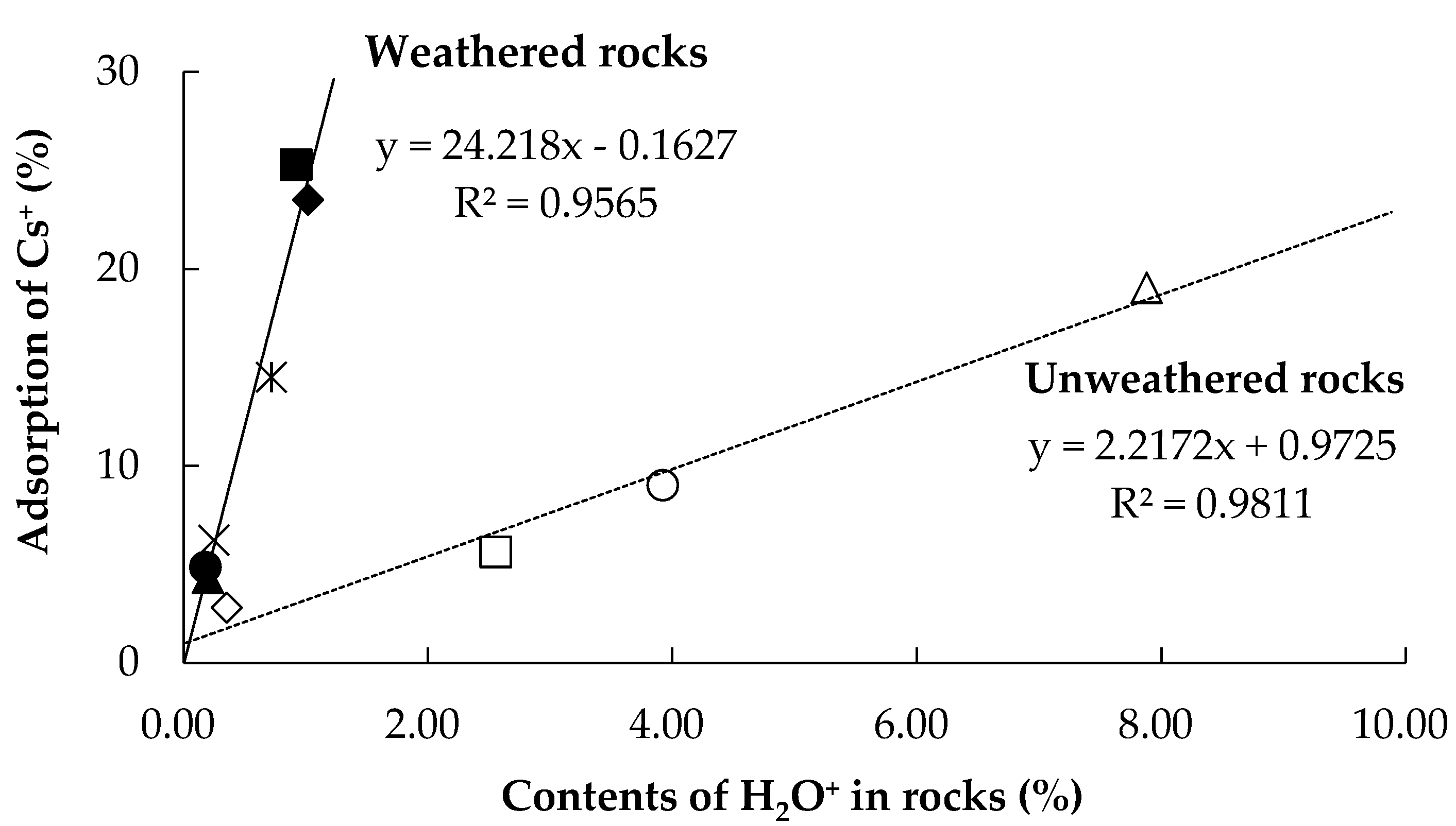 Technologies 06 00078 g003 Technologies 06 00078 g003