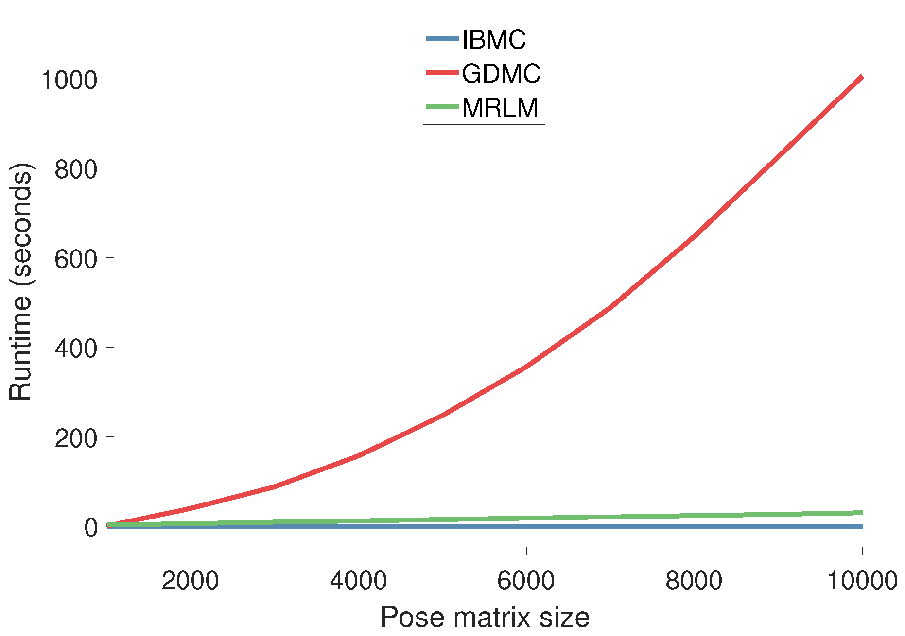 Technologies 06 00097 g014 Technologies 06 00097 g014
