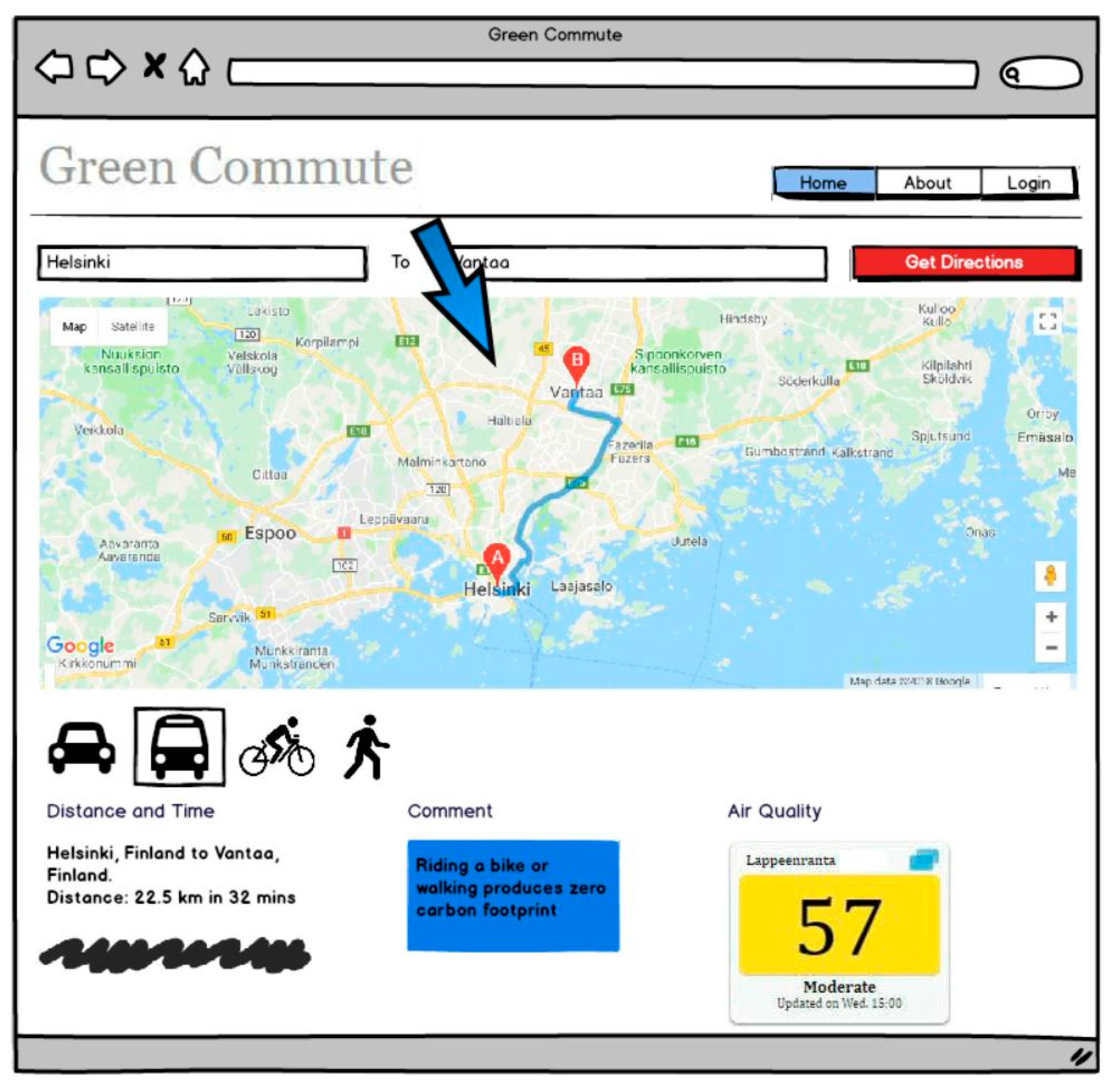 Technologies 06 00099 g005 550
