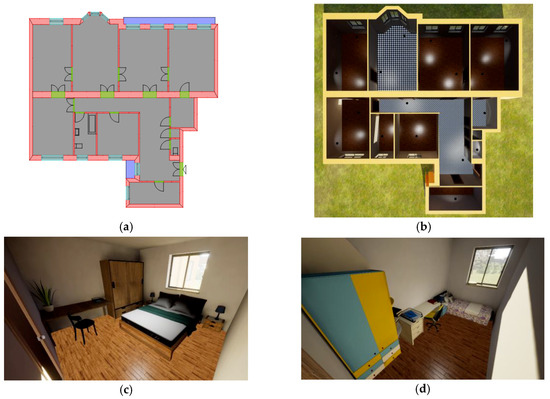 Extraction of Structural and Semantic Data from 2D Floor Plans for ...
