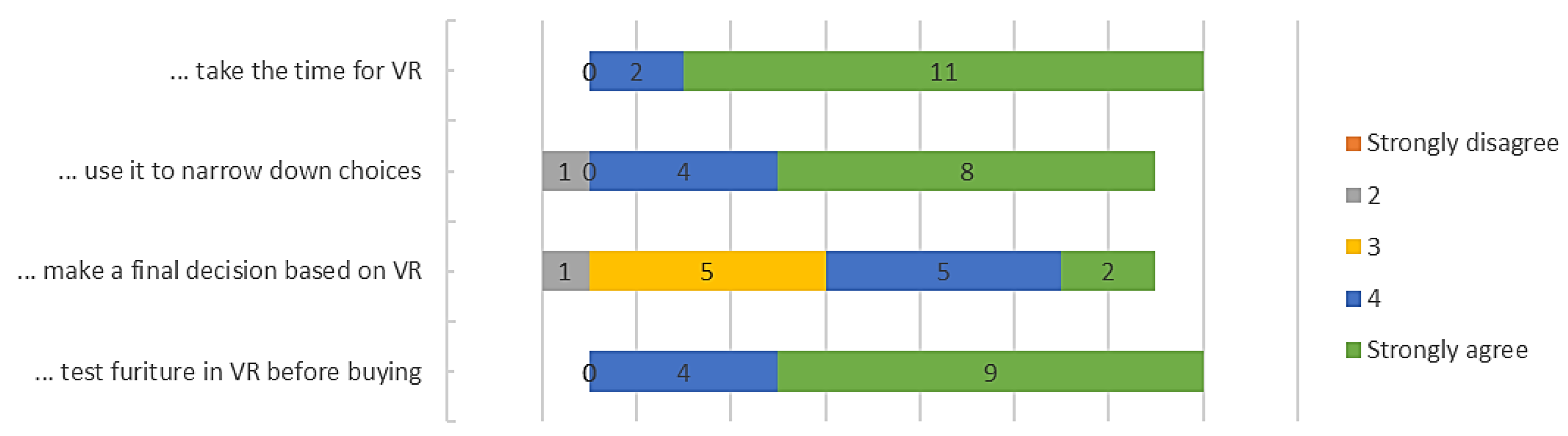Technologies 06 00101 g022