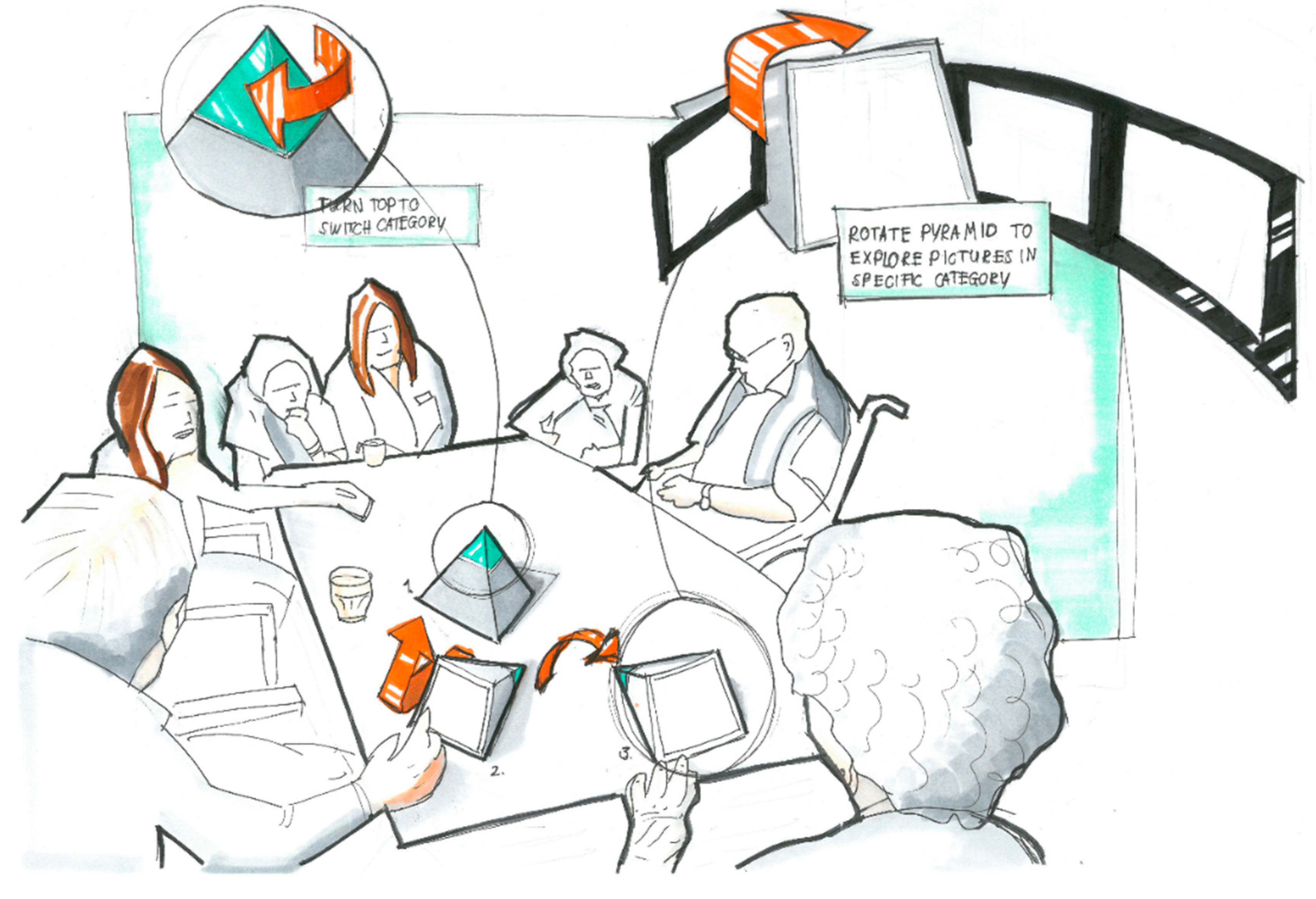 Technologies 06 00104 g005 Technologies 06 00104 g005