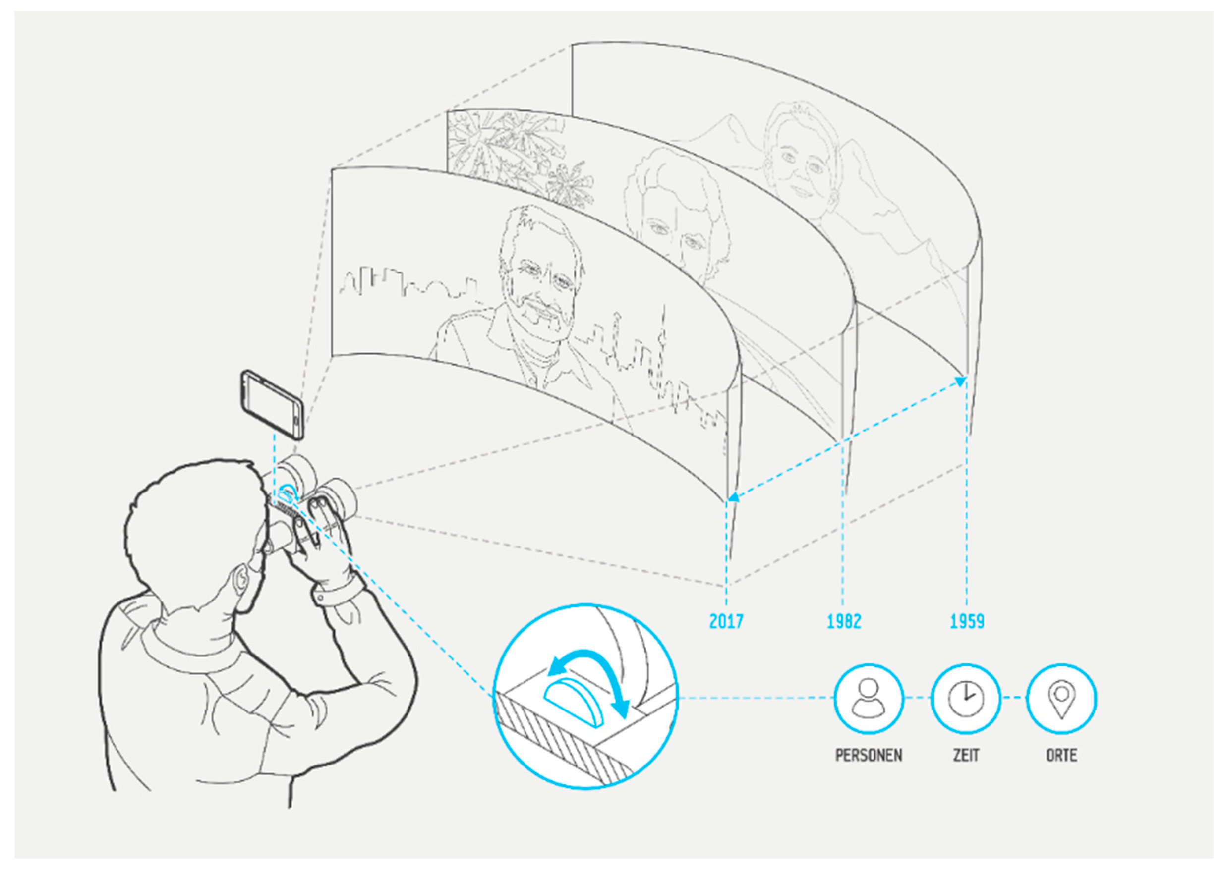 Technologies 06 00104 g007 Technologies 06 00104 g007