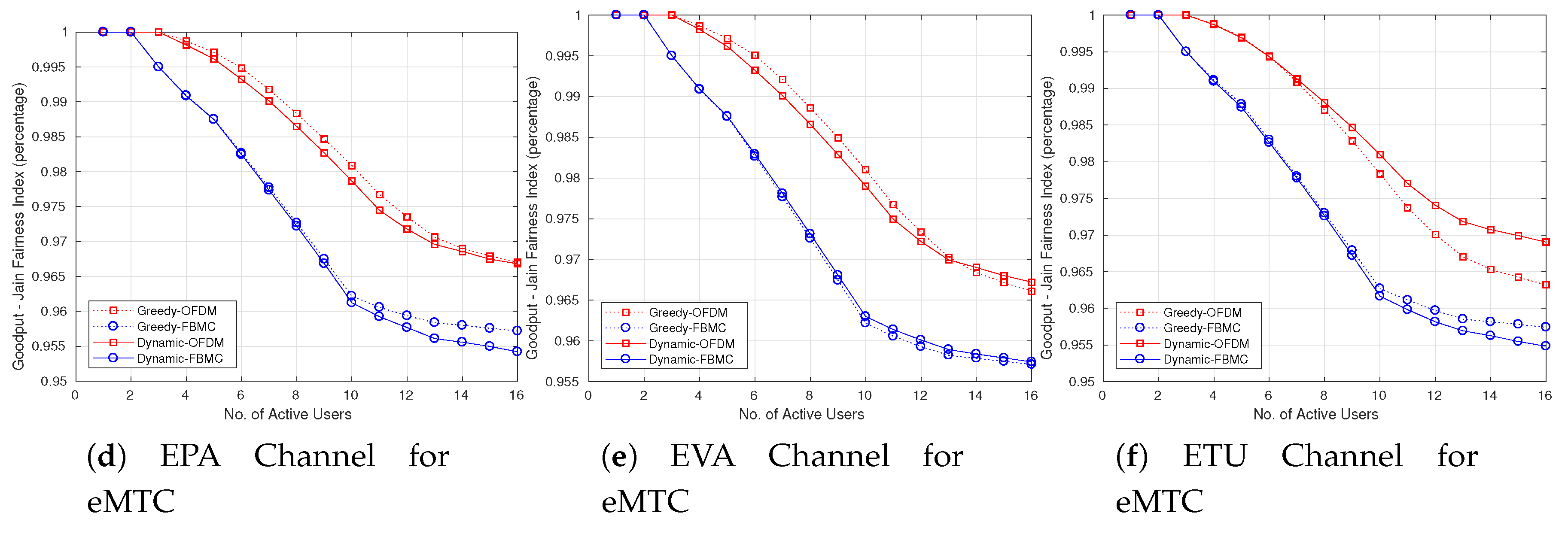 Technologies 06 00105 g005b Technologies 06 00105 g005b