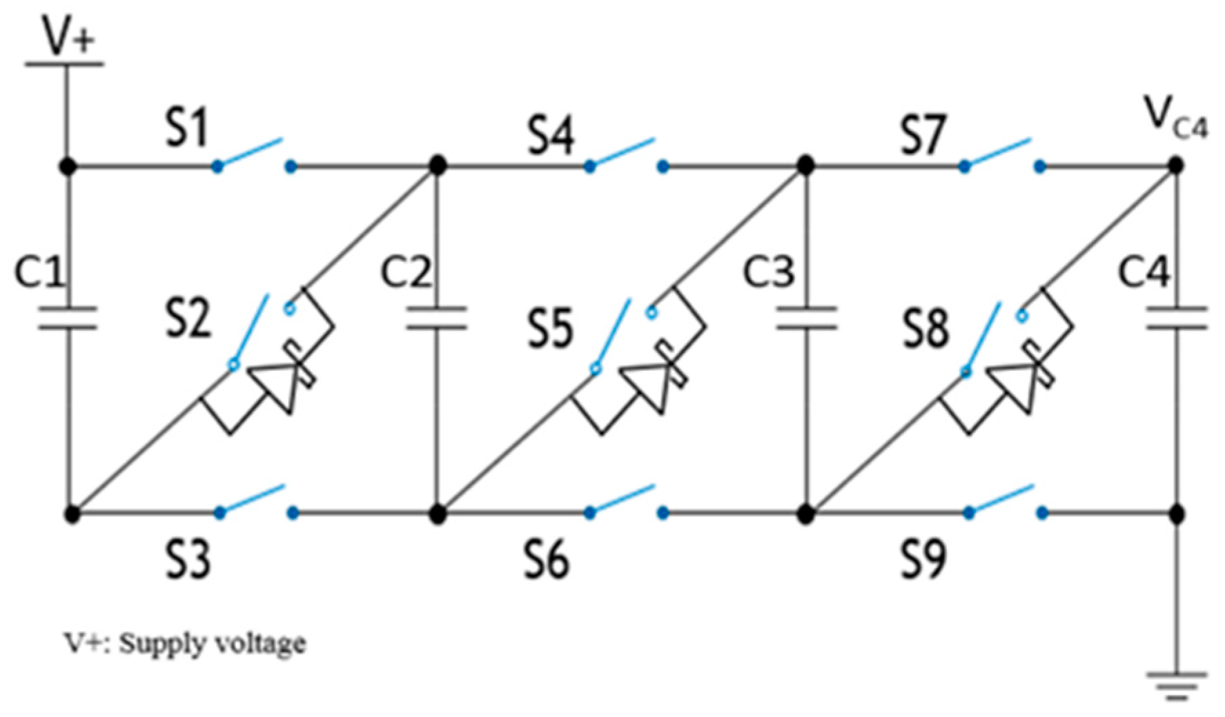 Technologies 06 00106 g002