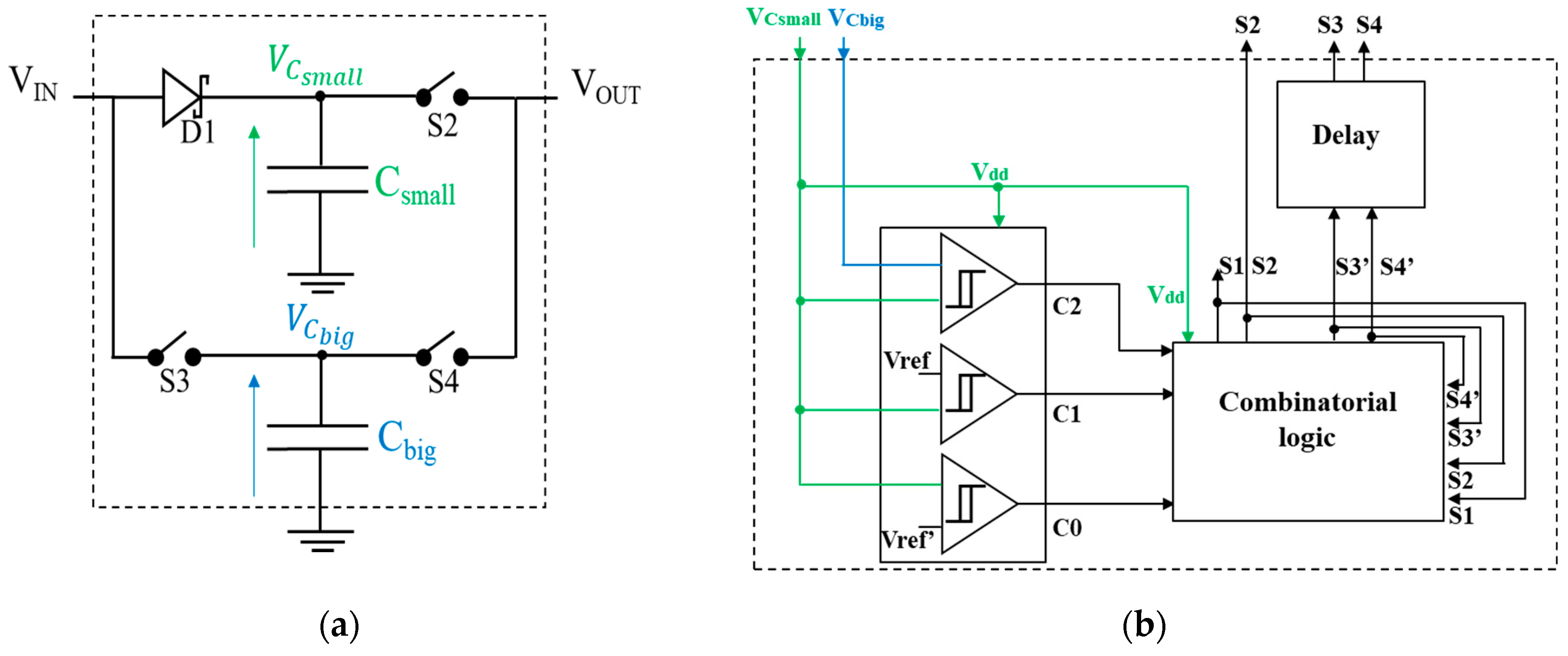 Technologies 06 00106 g003