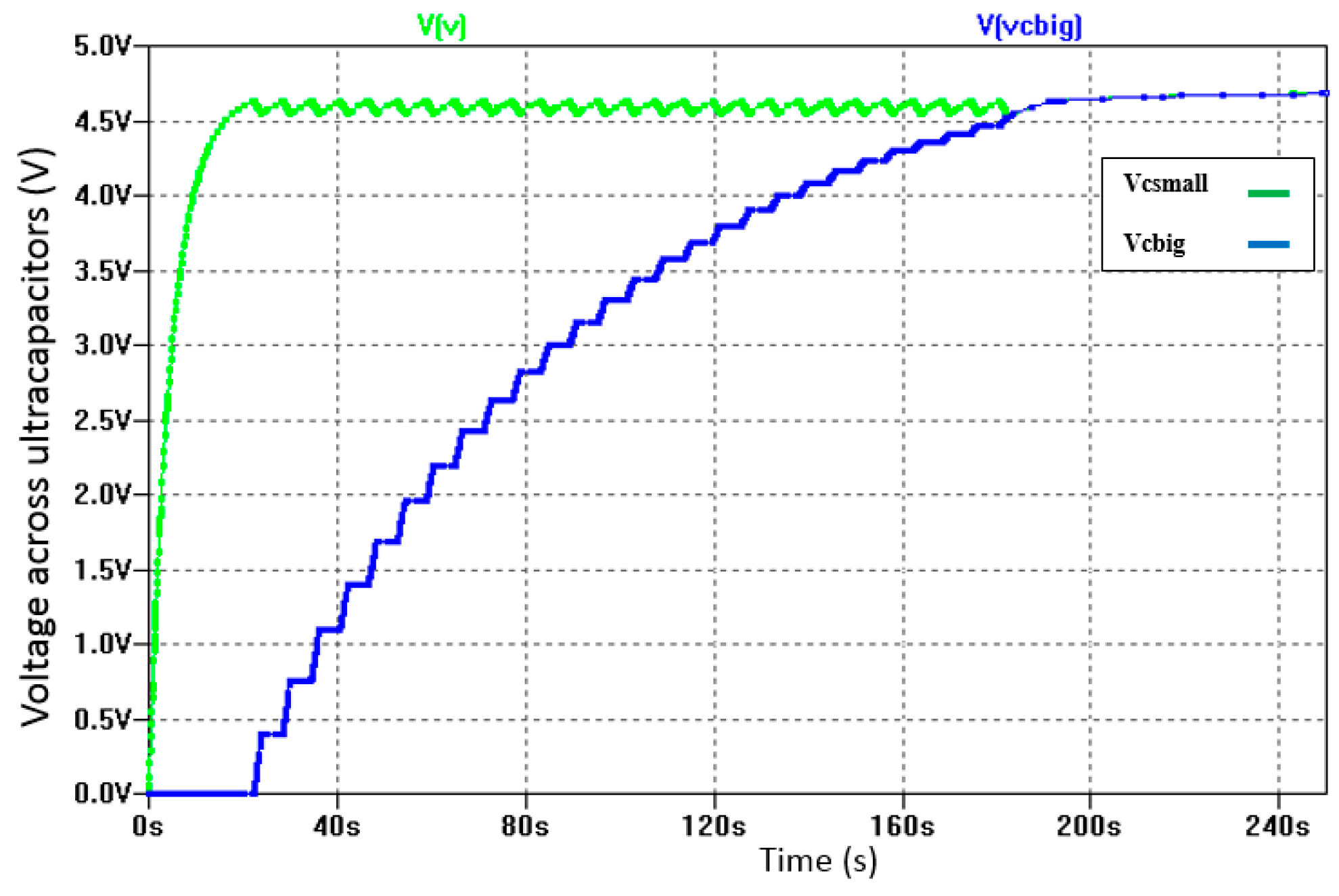 Technologies 06 00106 g006