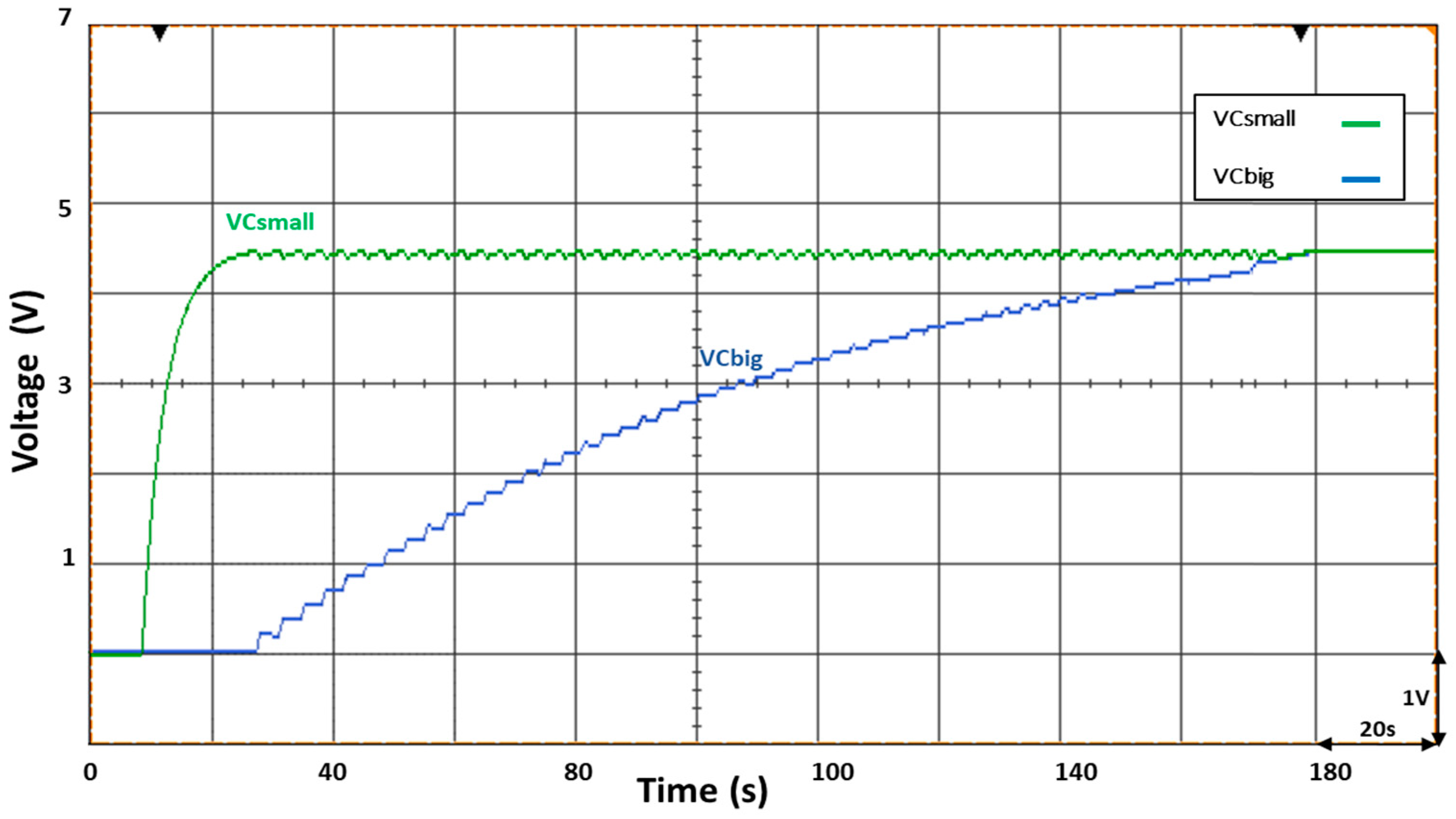 Technologies 06 00106 g010