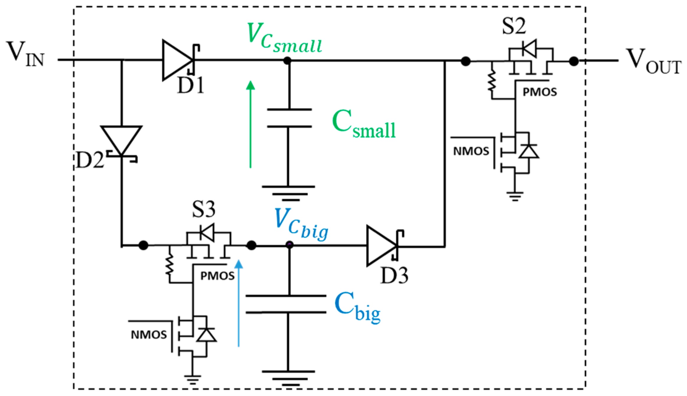 Technologies 06 00106 g011