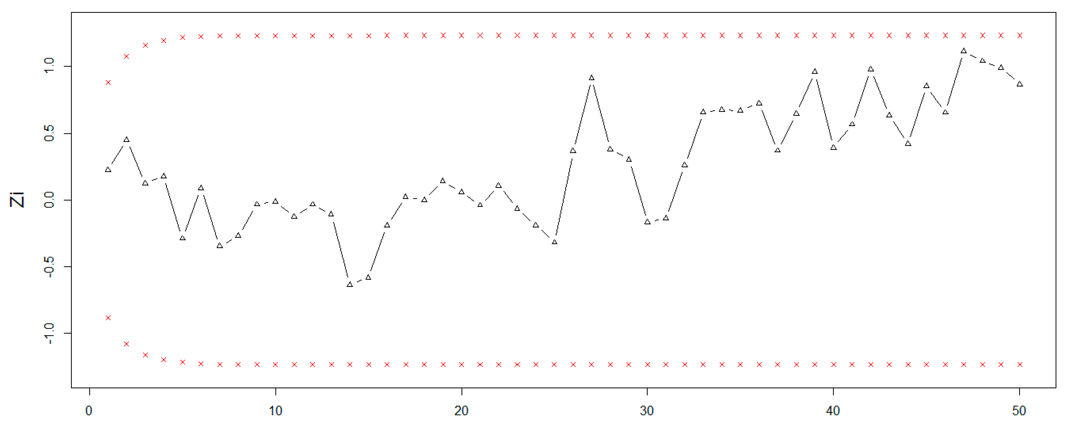 Technologies 06 00108 g004 550
