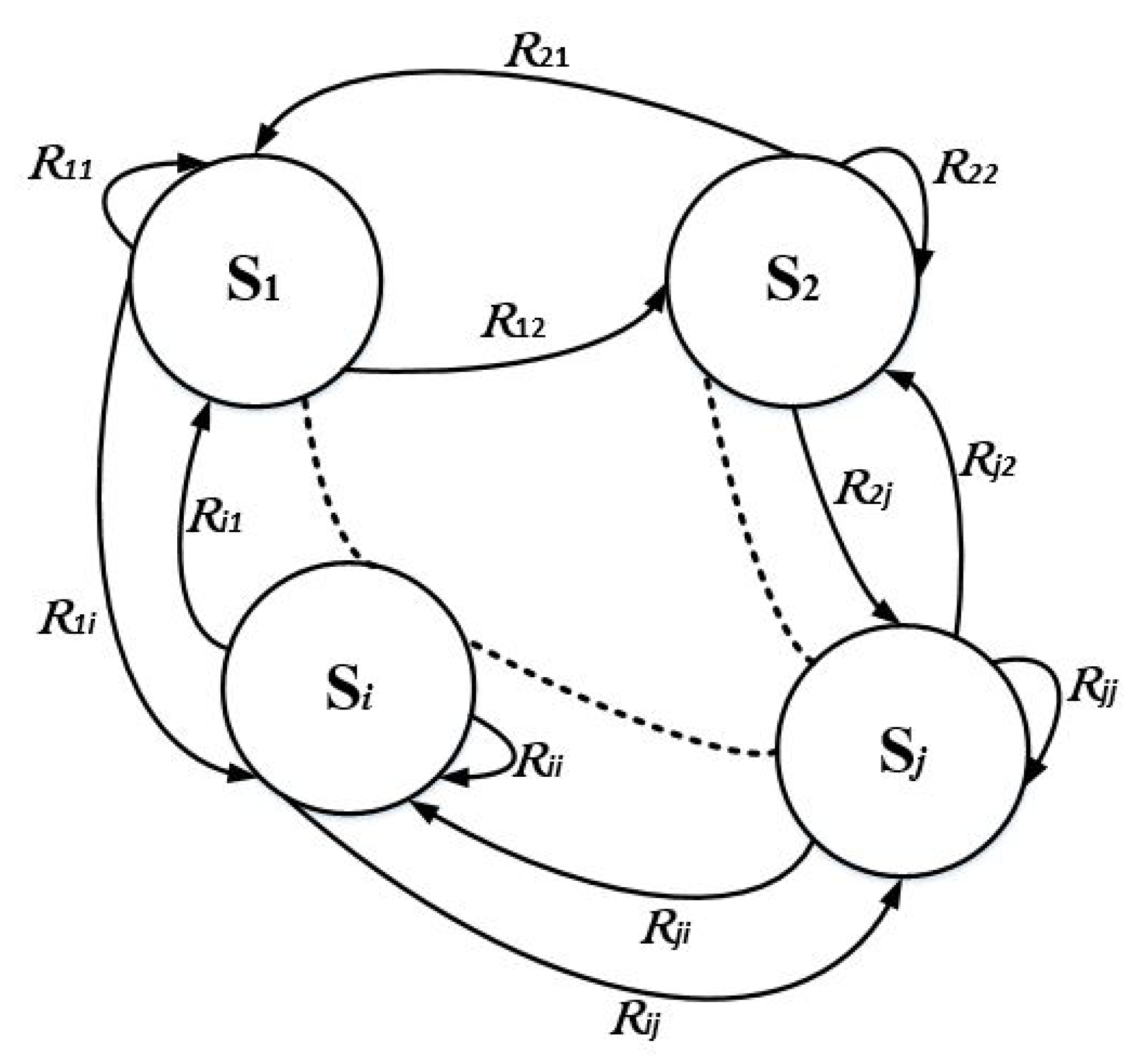 Technologies 06 00110 g001 Technologies 06 00110 g001
