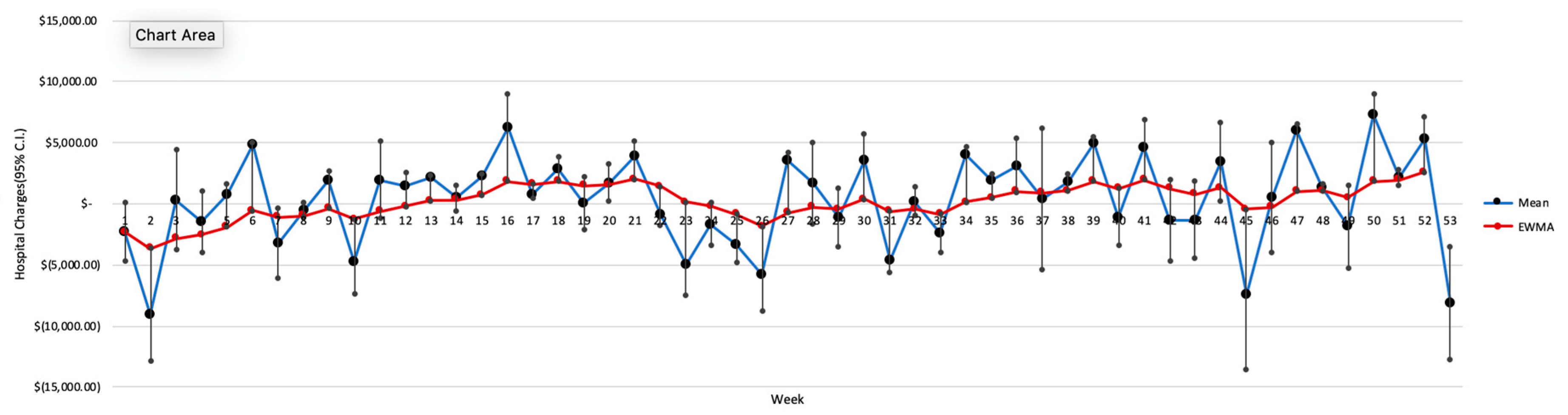 Technologies 06 00111 g006