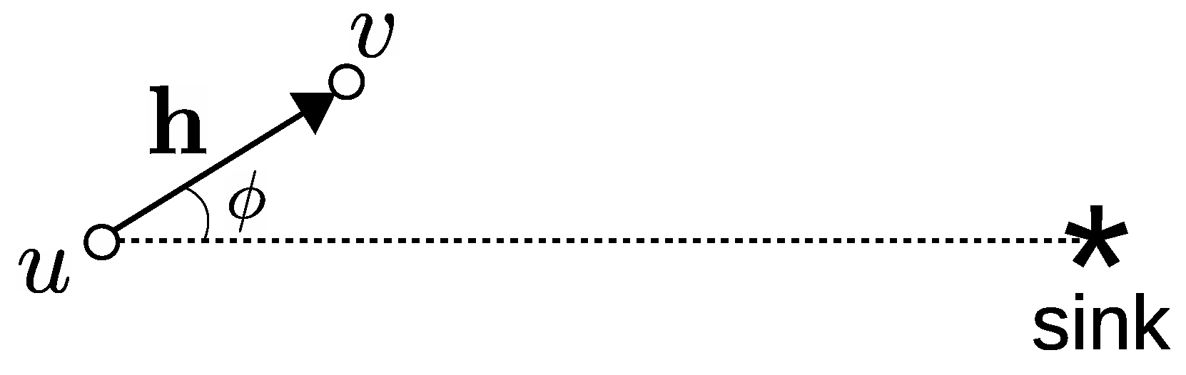 Technologies 06 00112 g004