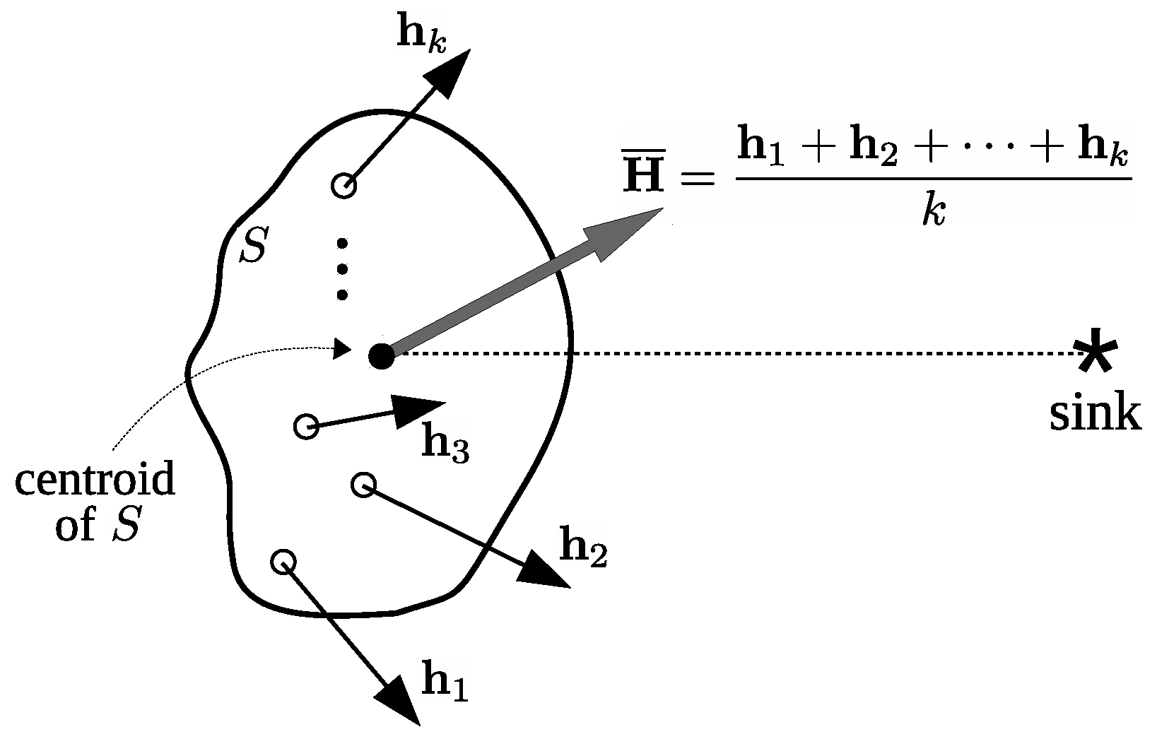 Technologies 06 00112 g005