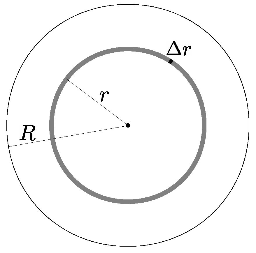 Technologies 06 00112 g008