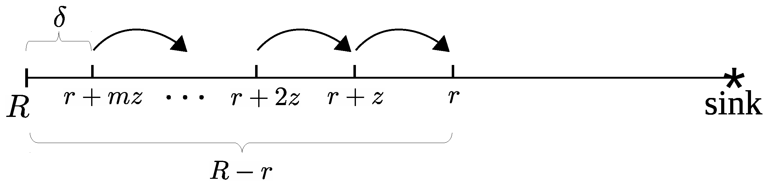 Technologies 06 00112 g009