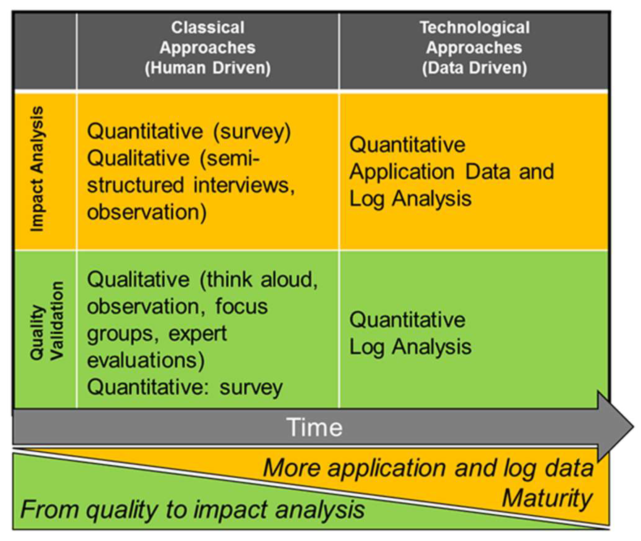 Technologies 06 00116 g001 Technologies 06 00116 g001